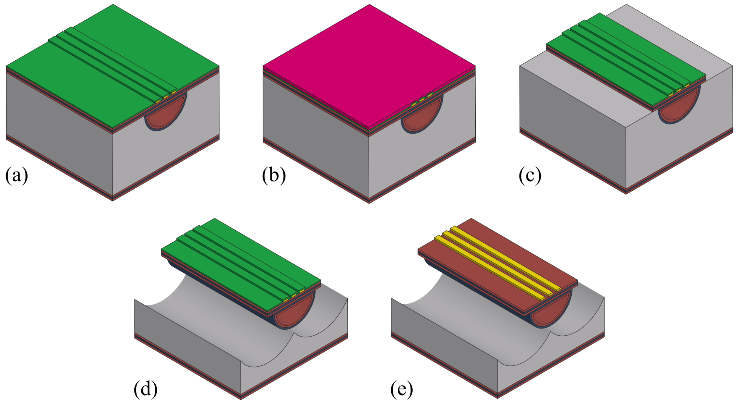 Sensors 24 07952 g011