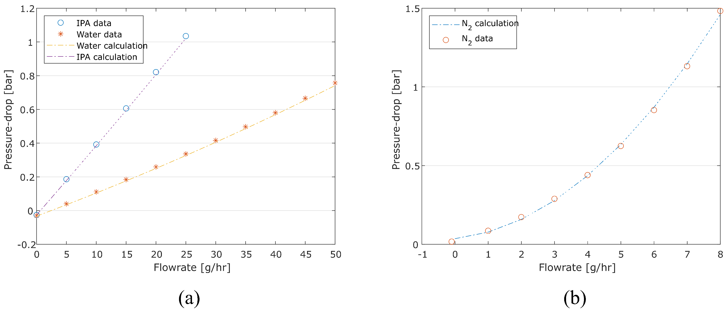 Sensors 24 07952 g015