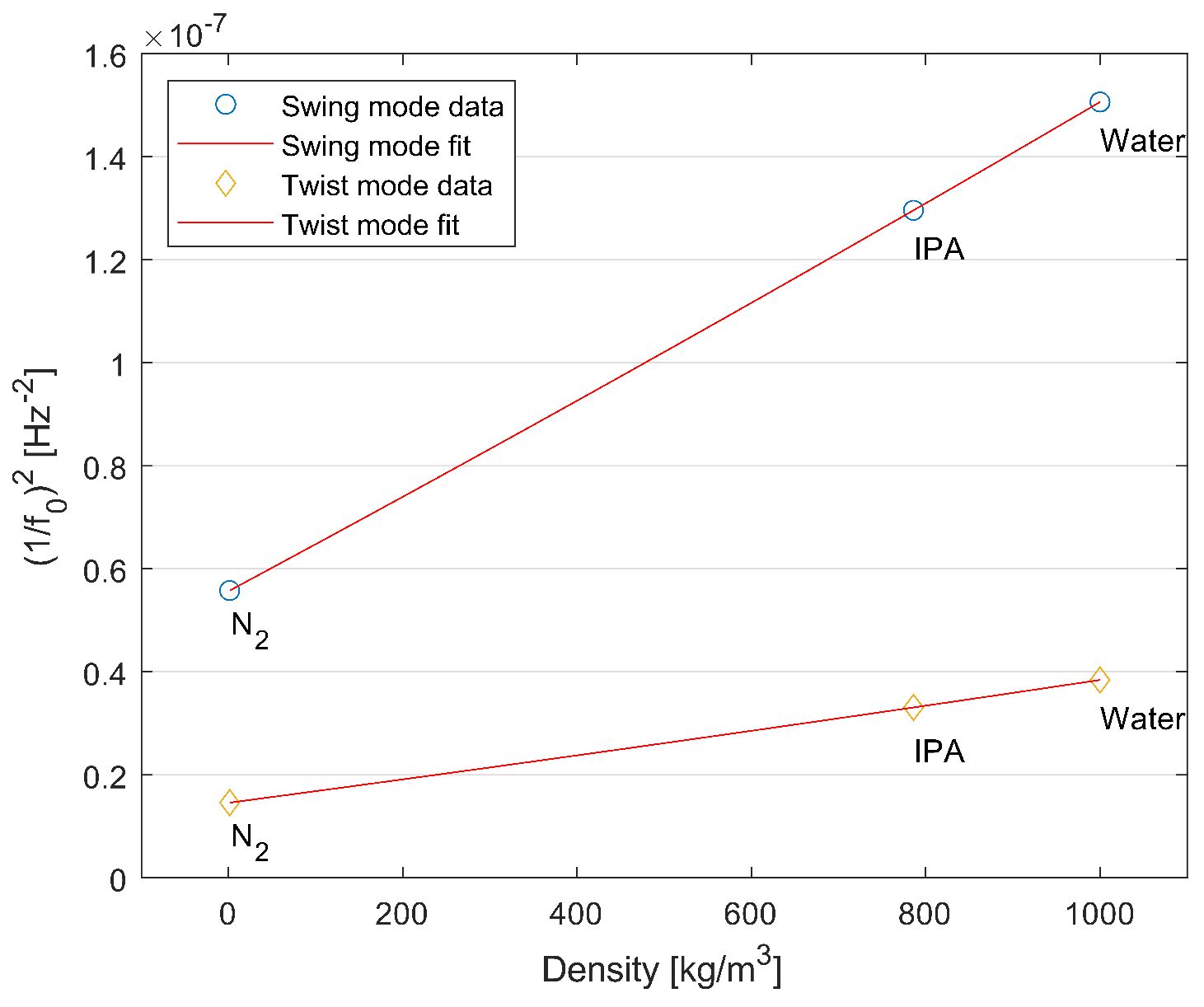 Sensors 24 07952 g017