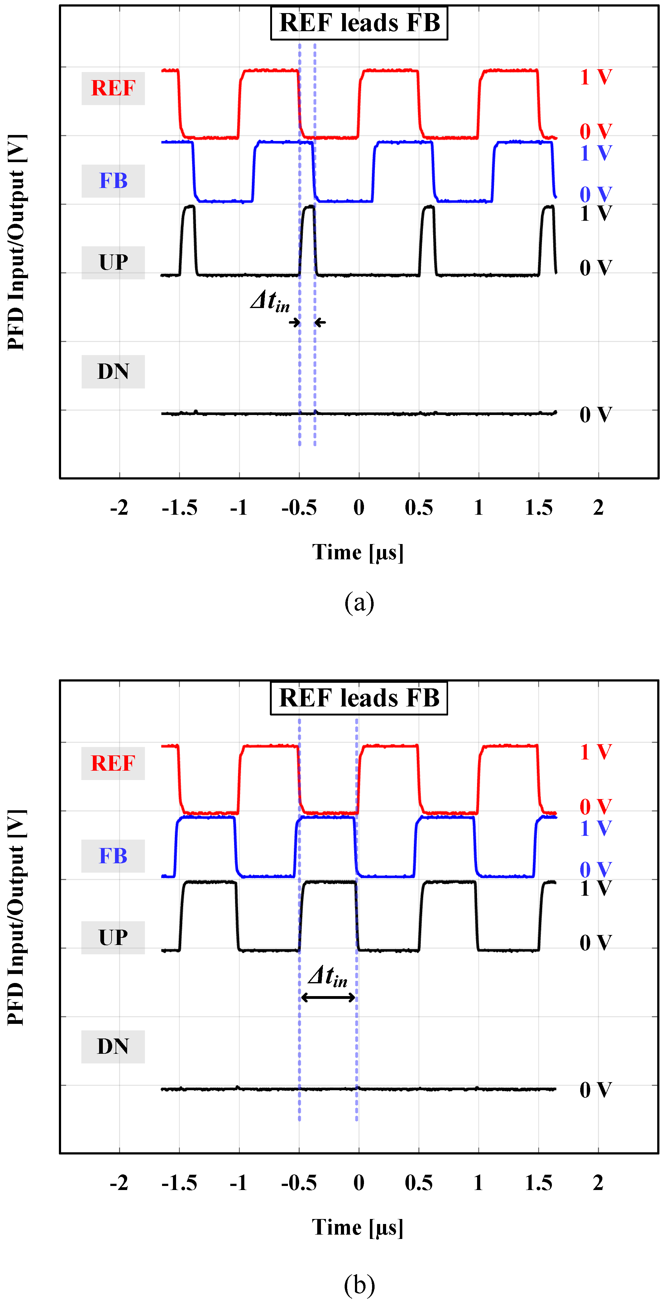 Sensors 24 07963 g010