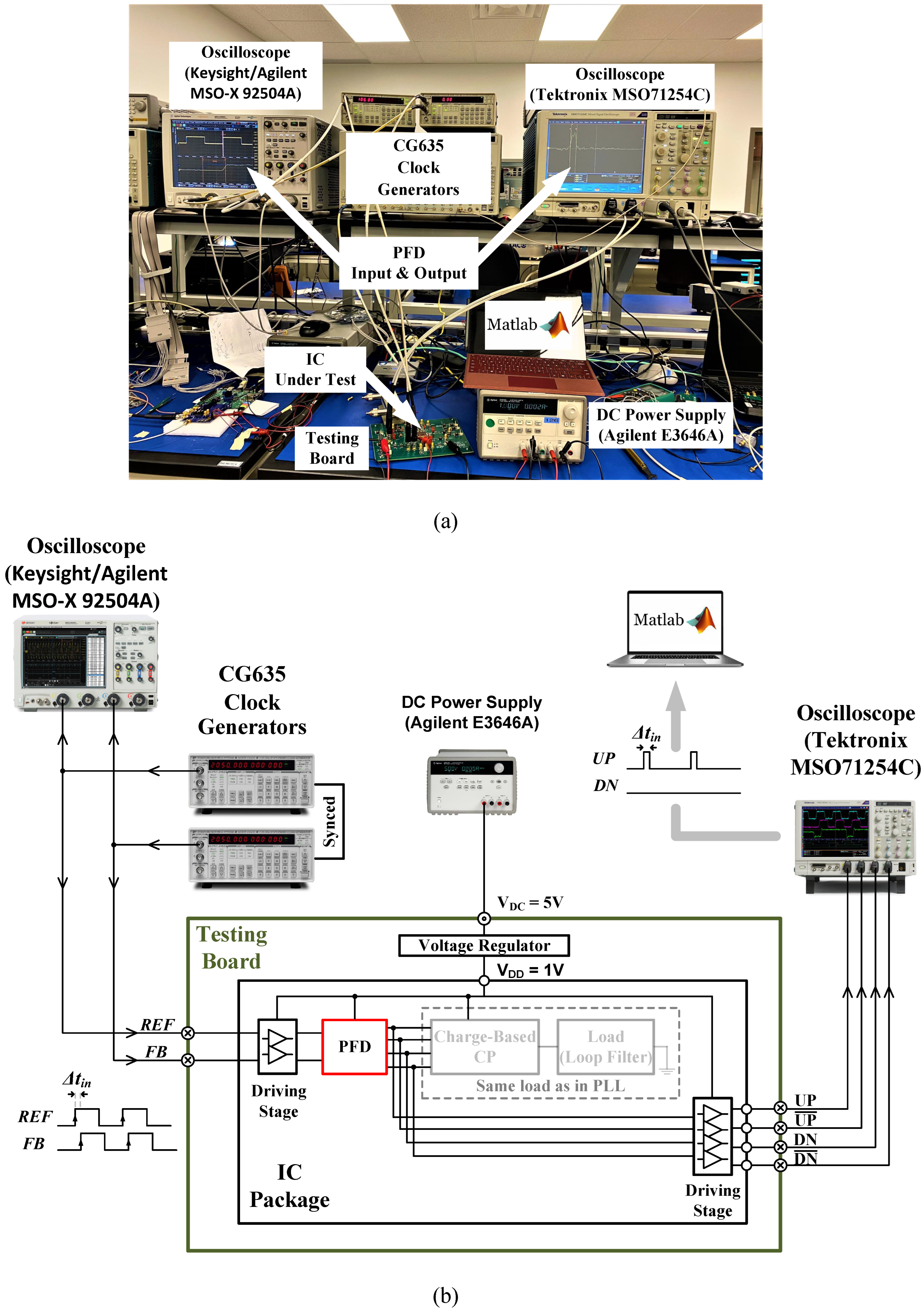 Sensors 24 07963 g012