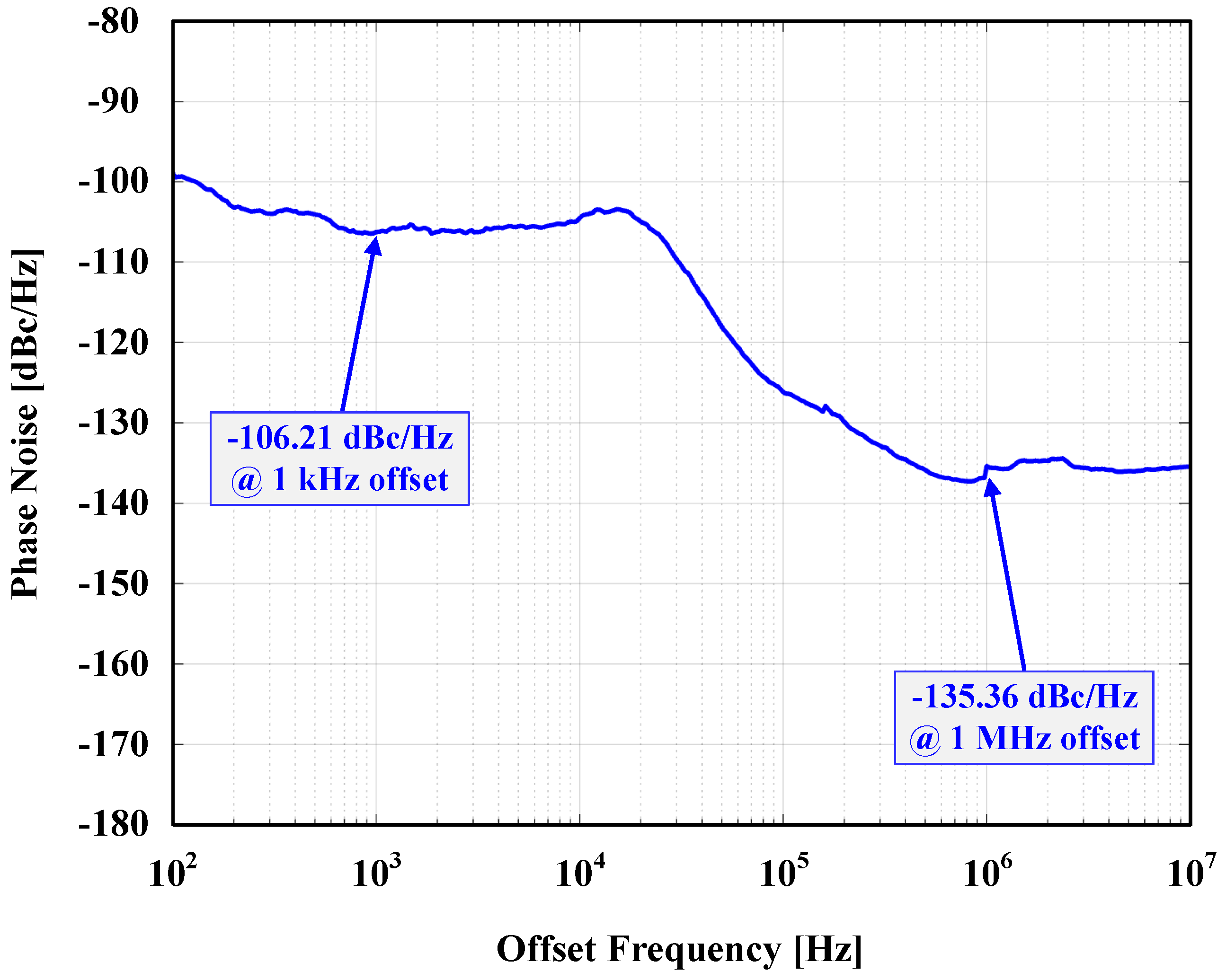 Sensors 24 07963 g014