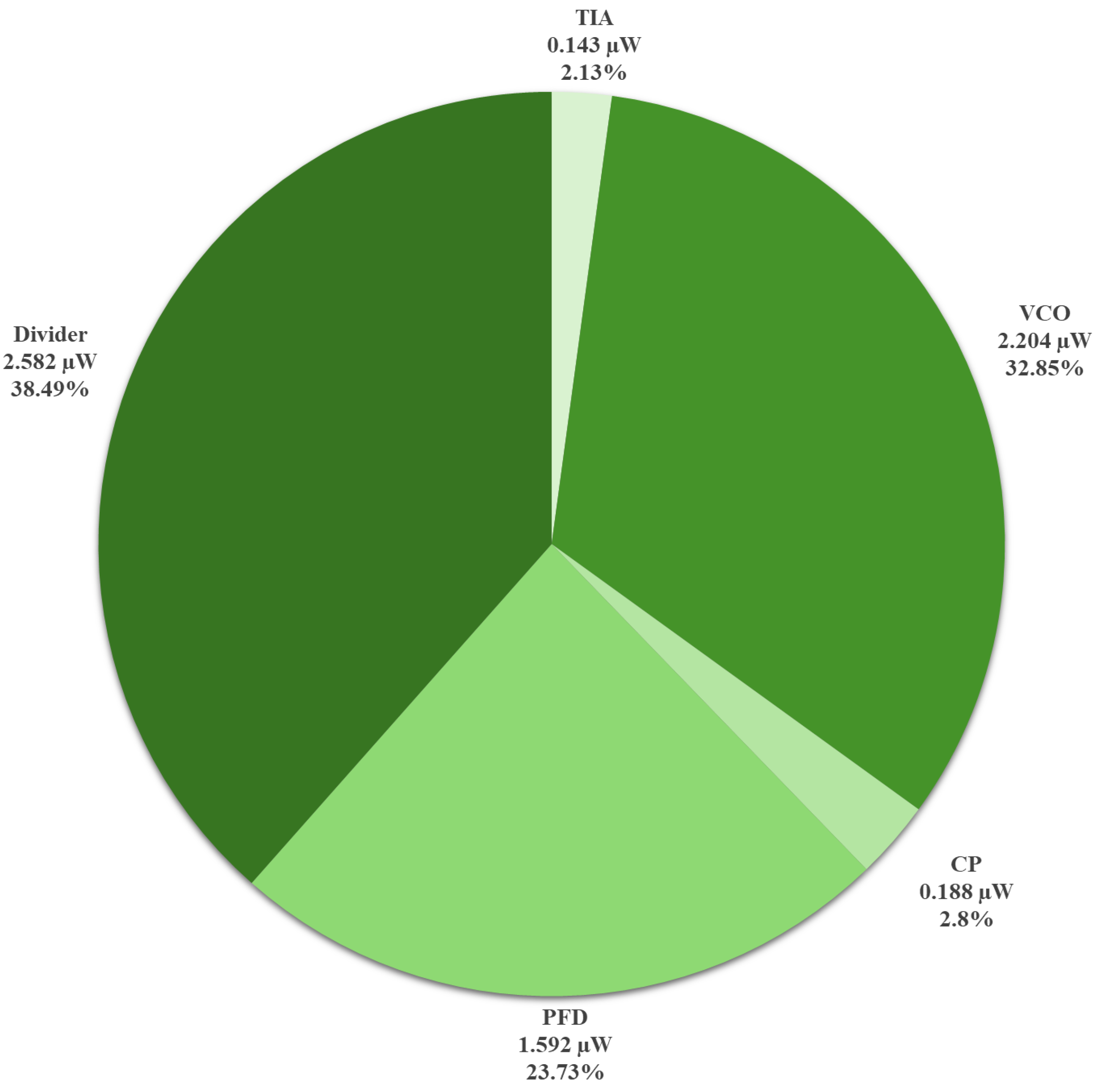 Sensors 24 07963 g015