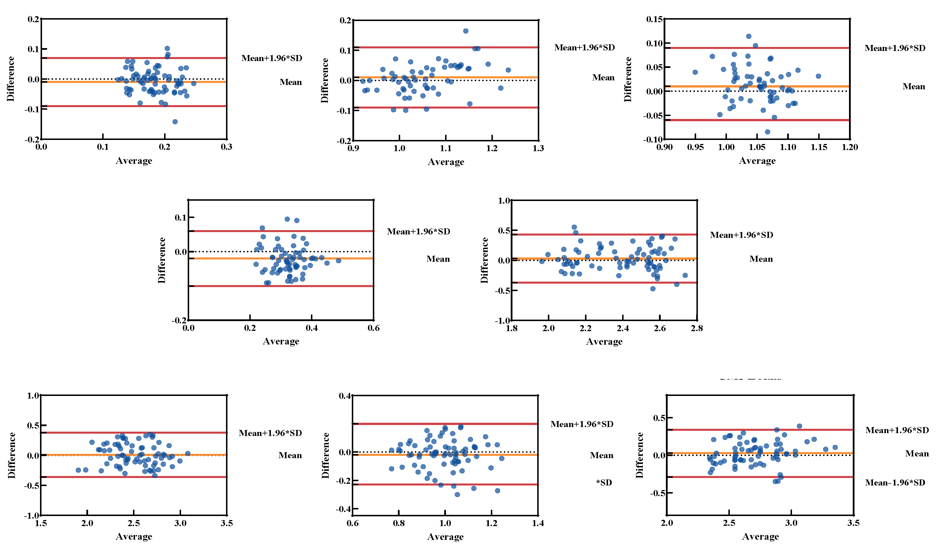 Sensors 24 07972 g005