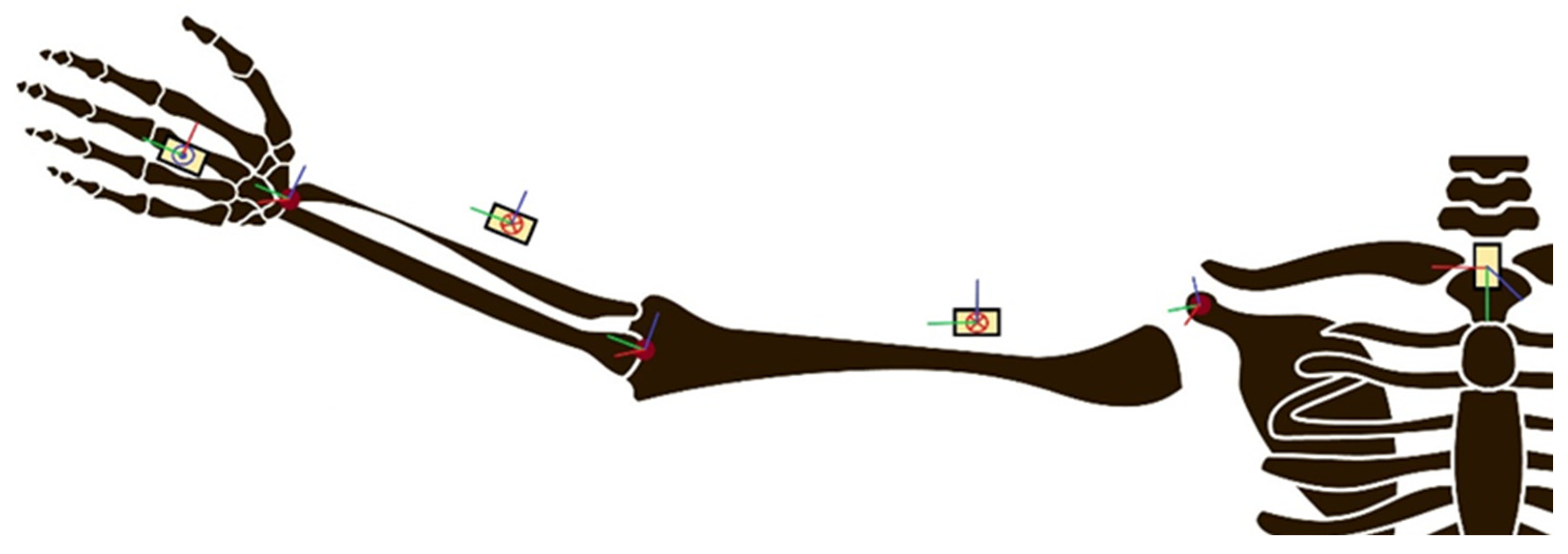 Sensors 24 07973 g007