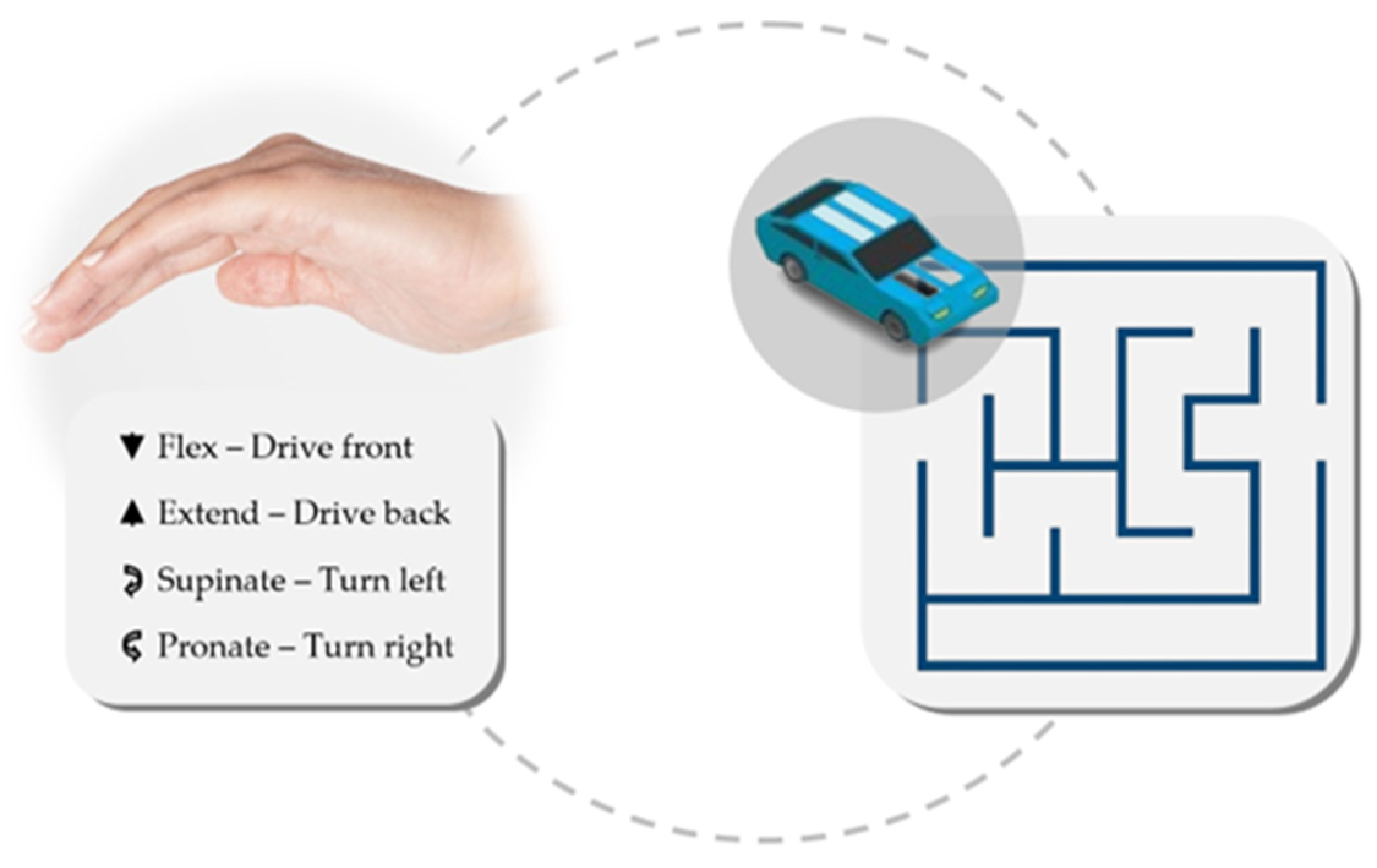 Sensors 24 07973 g009