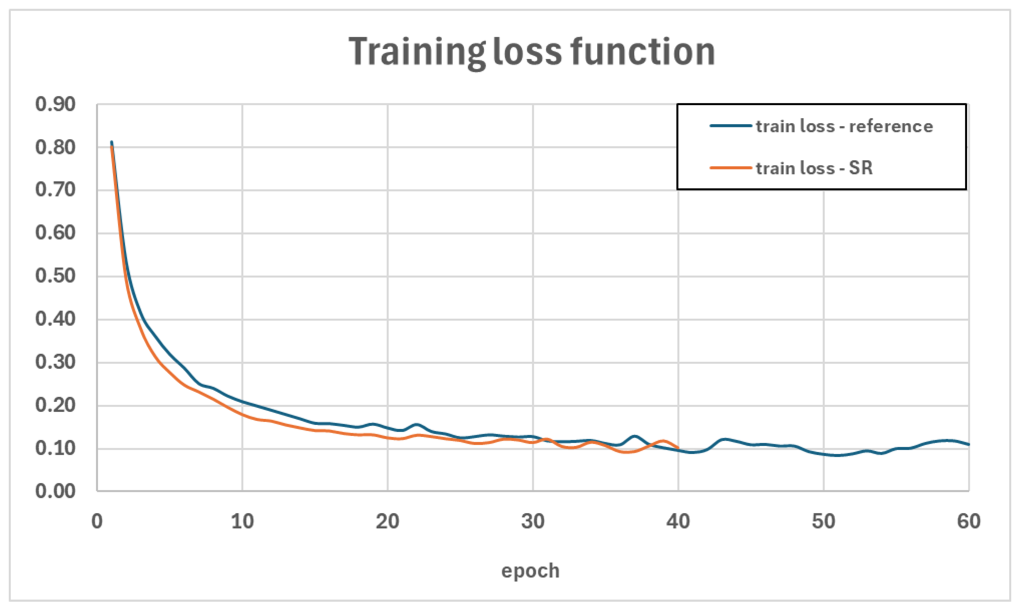 Sensors 24 07977 g013