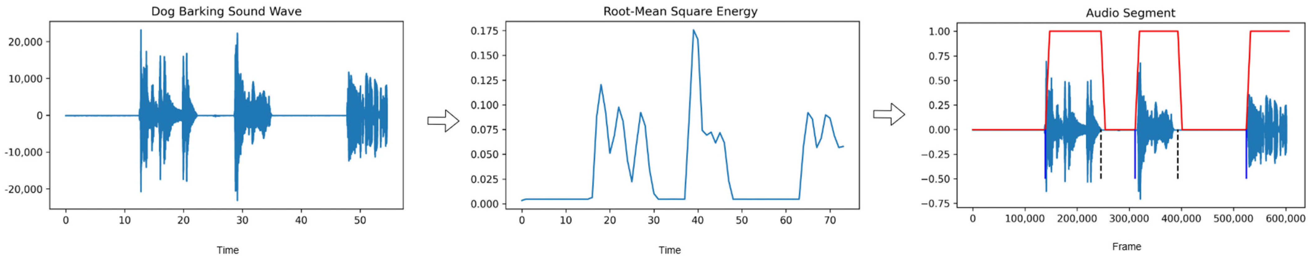 Sensors 24 07978 g001