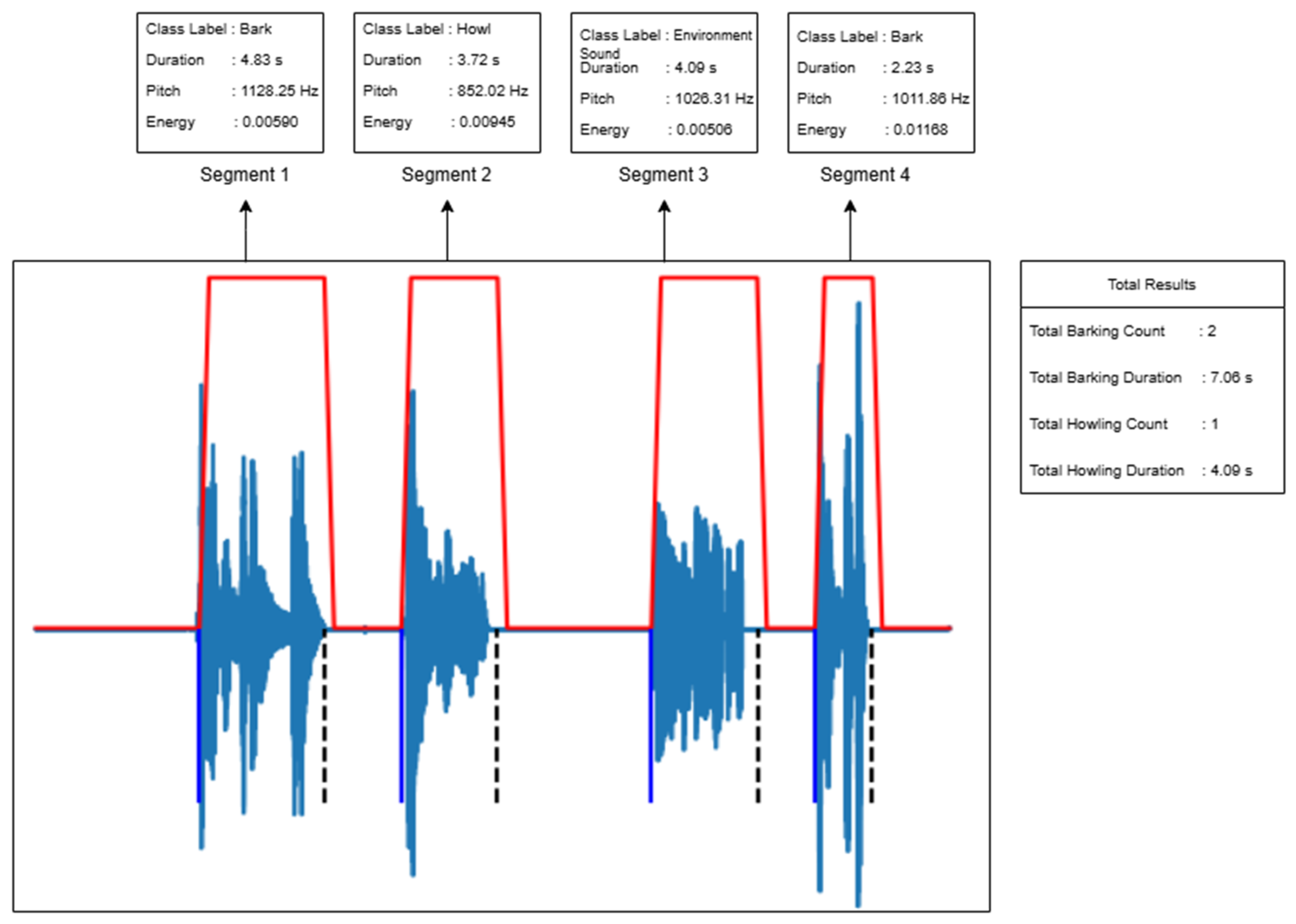 Sensors 24 07978 g012