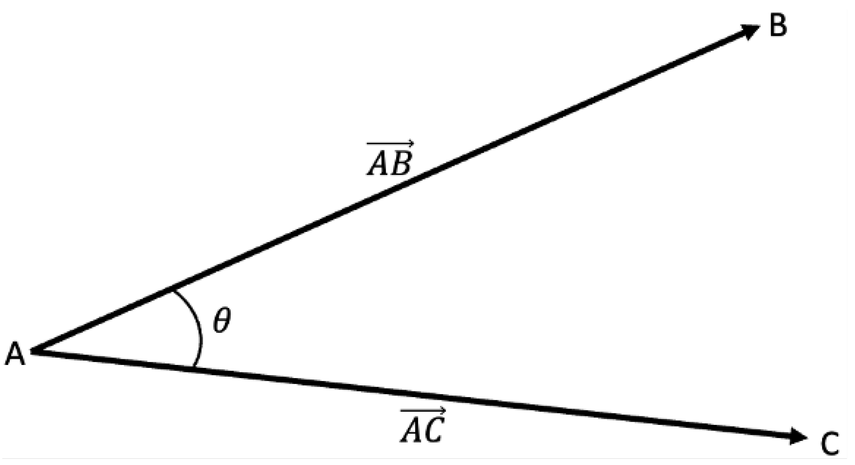 Sensors 24 07983 g002