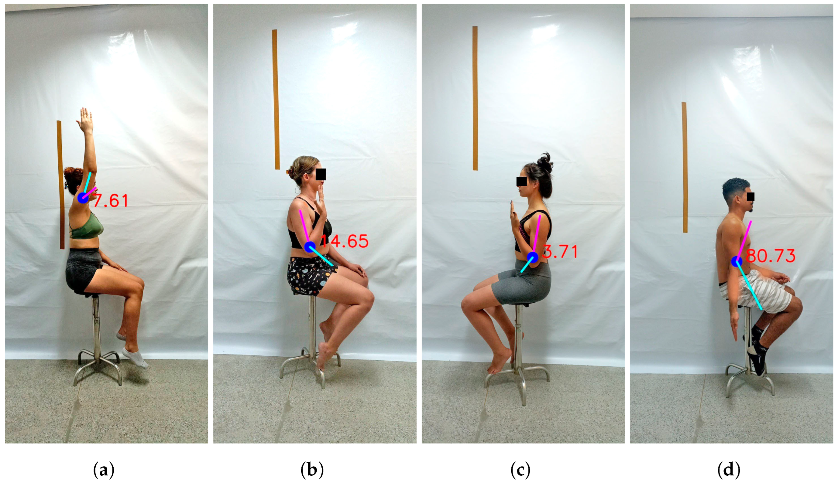Sensors 24 07983 g006