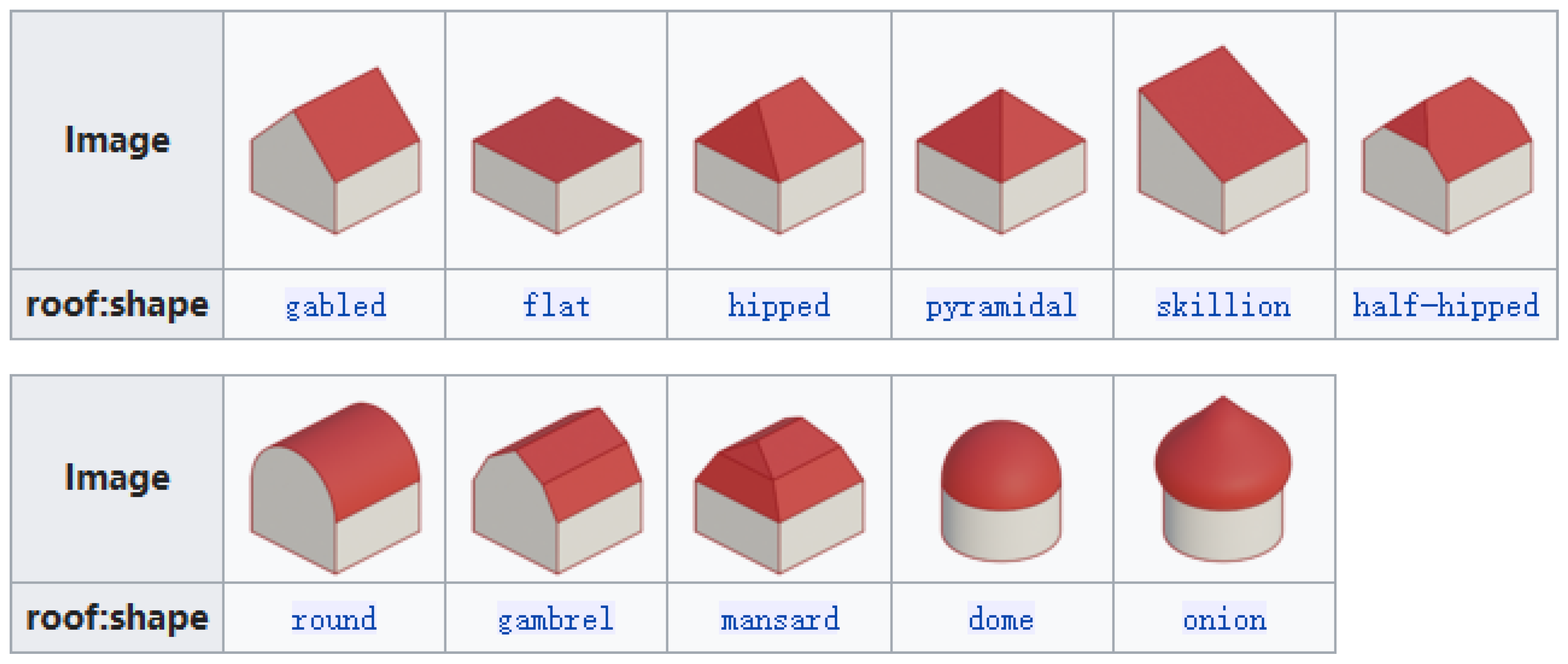Sensors 24 07992 g001