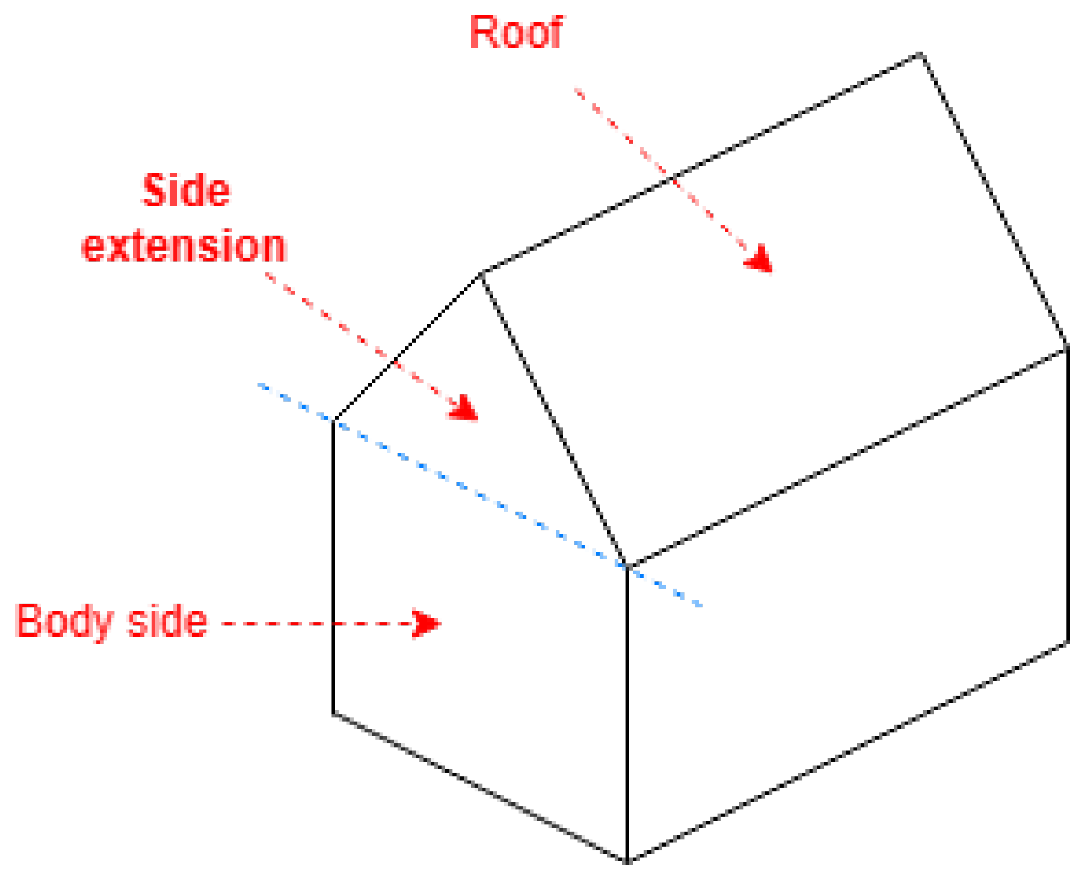 Sensors 24 07992 g002