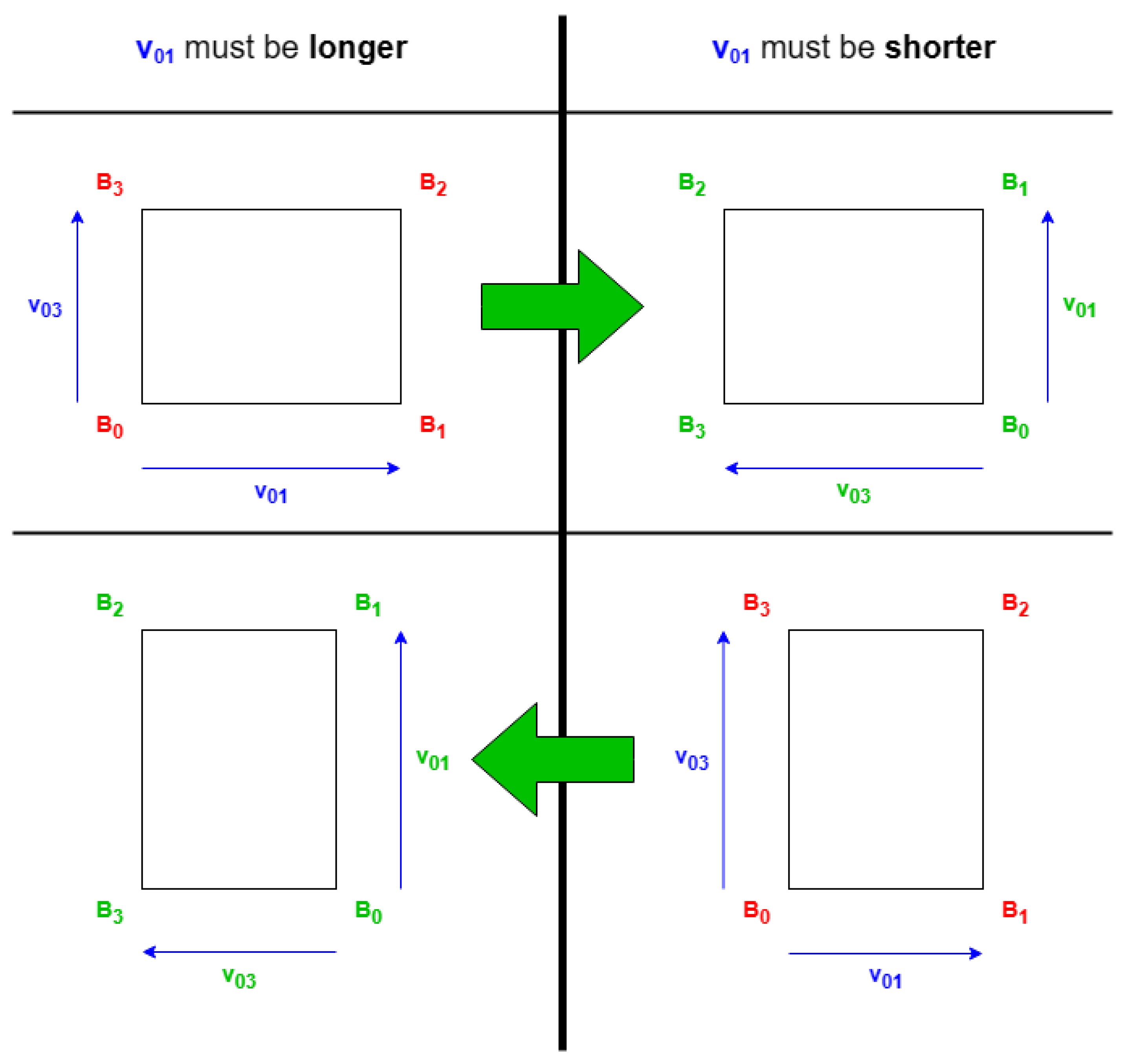 Sensors 24 07992 g003