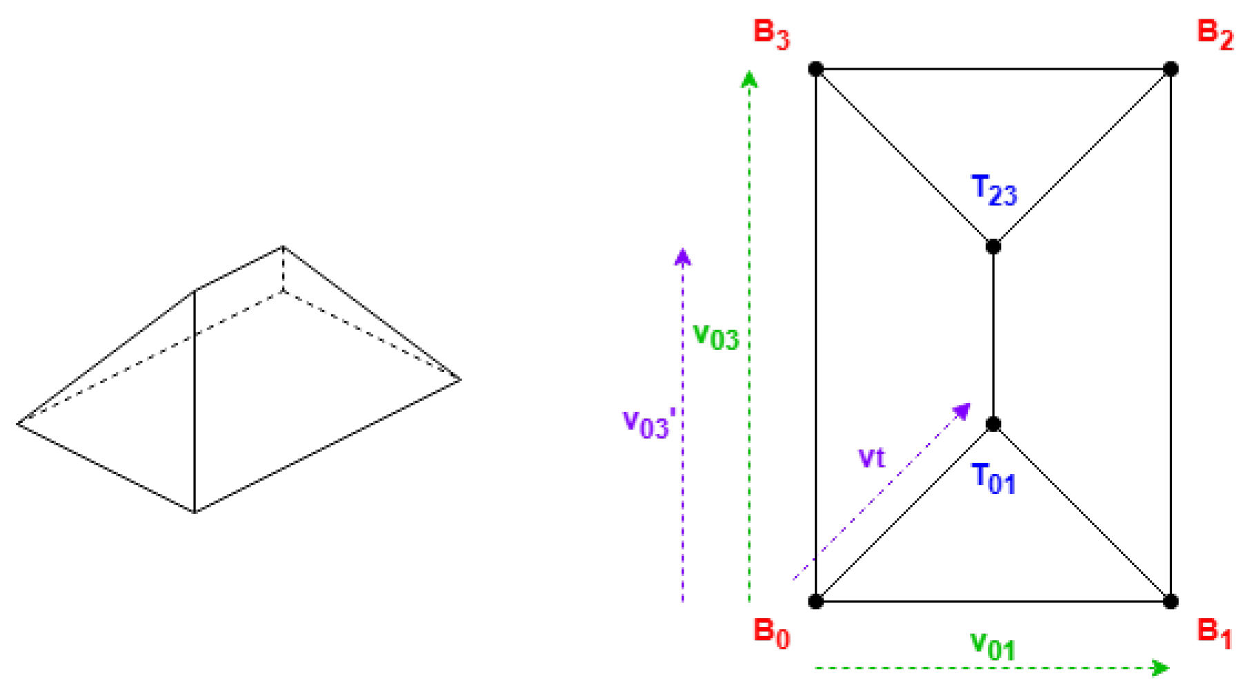 Sensors 24 07992 g005