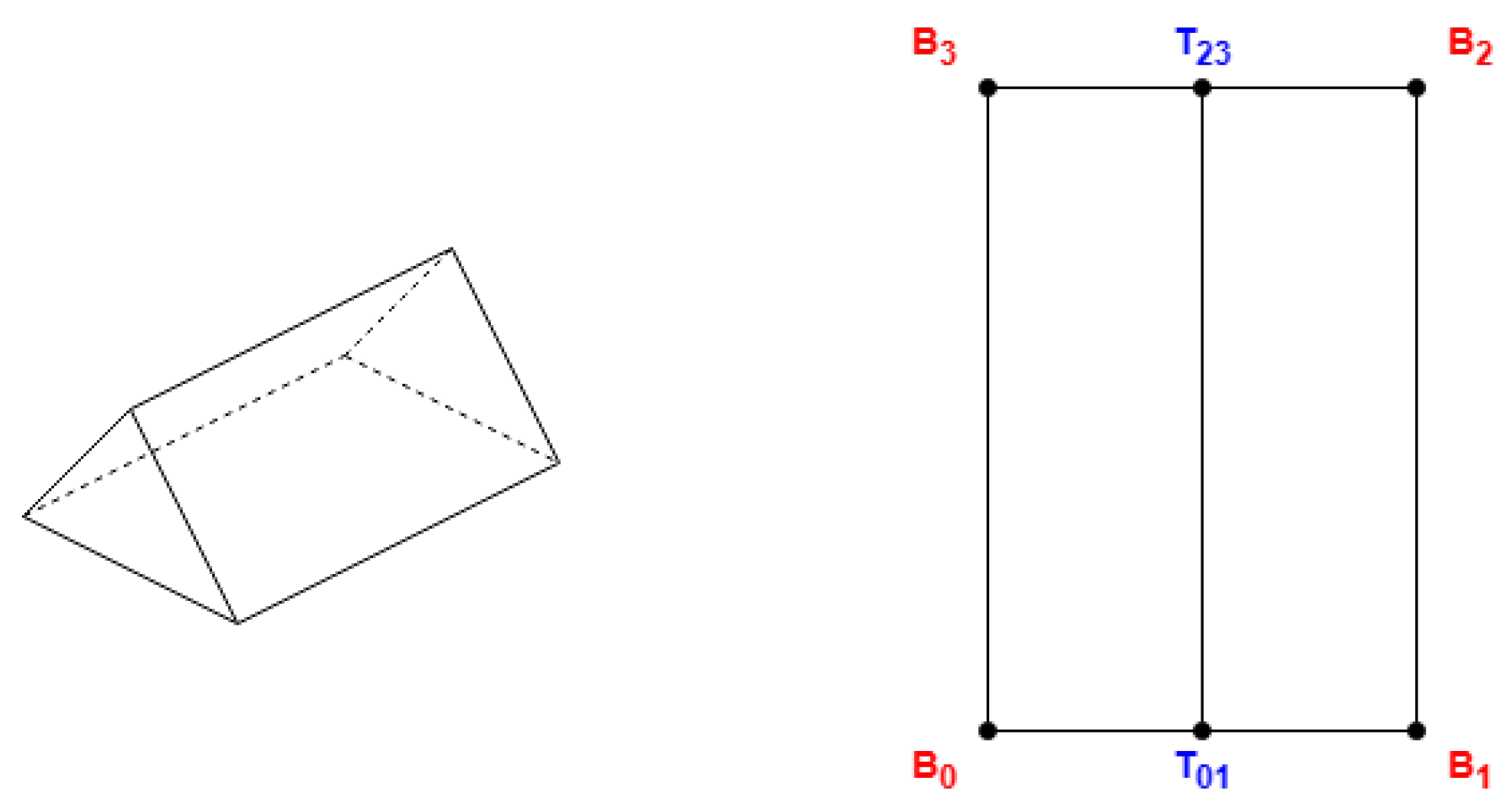Sensors 24 07992 g008