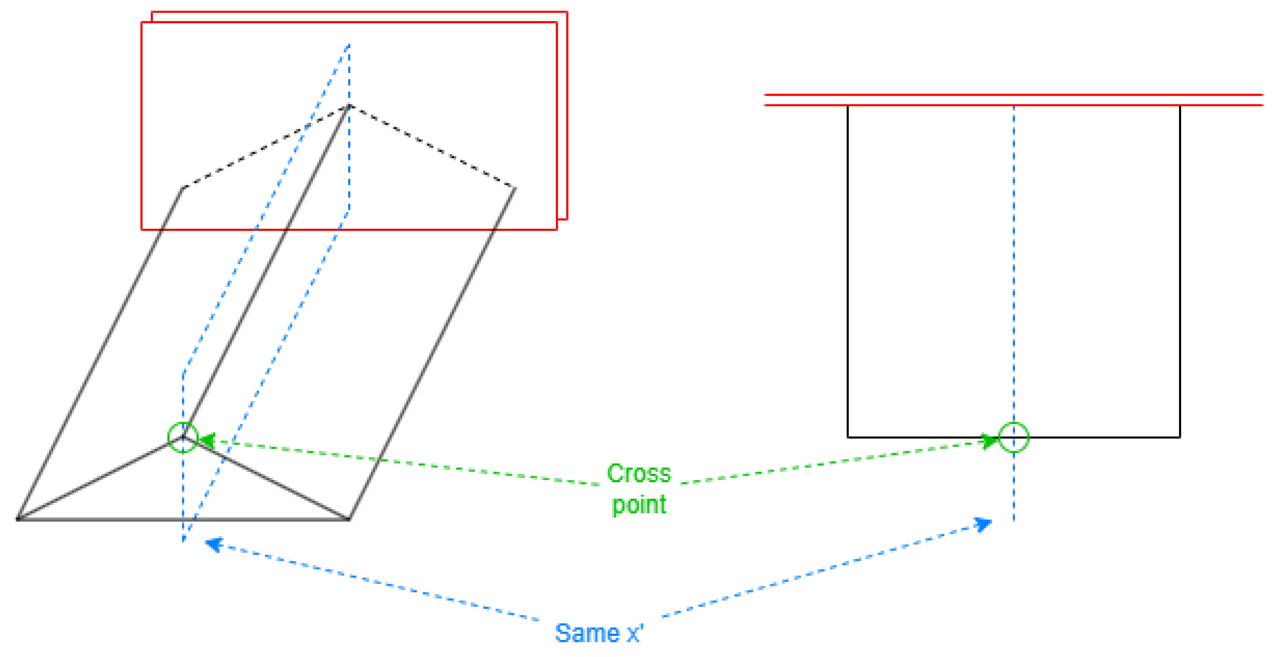 Sensors 24 07992 g012
