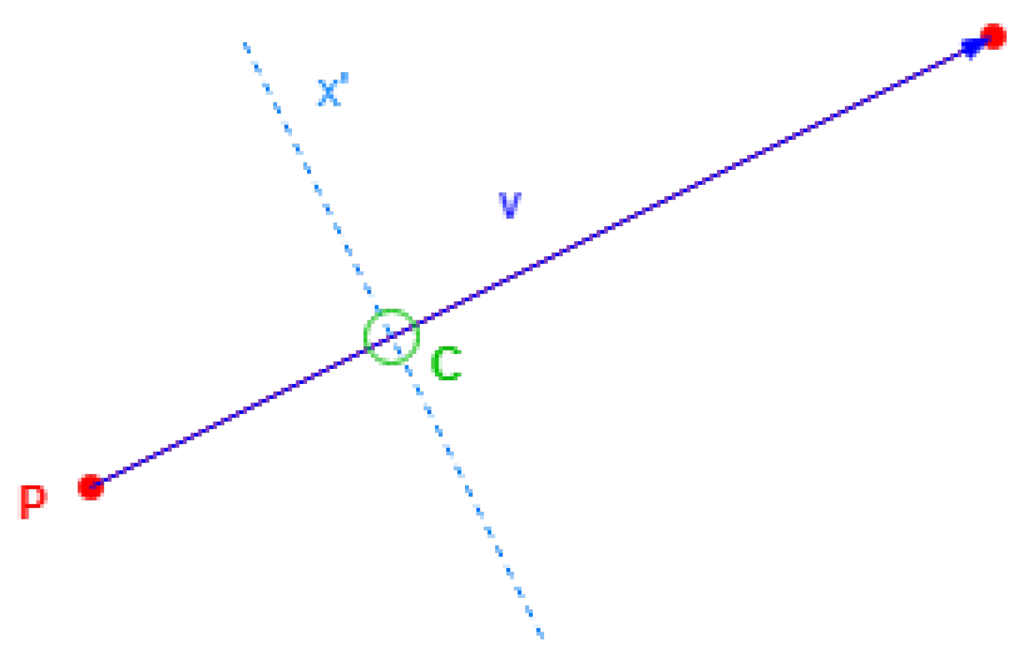 Sensors 24 07992 g013