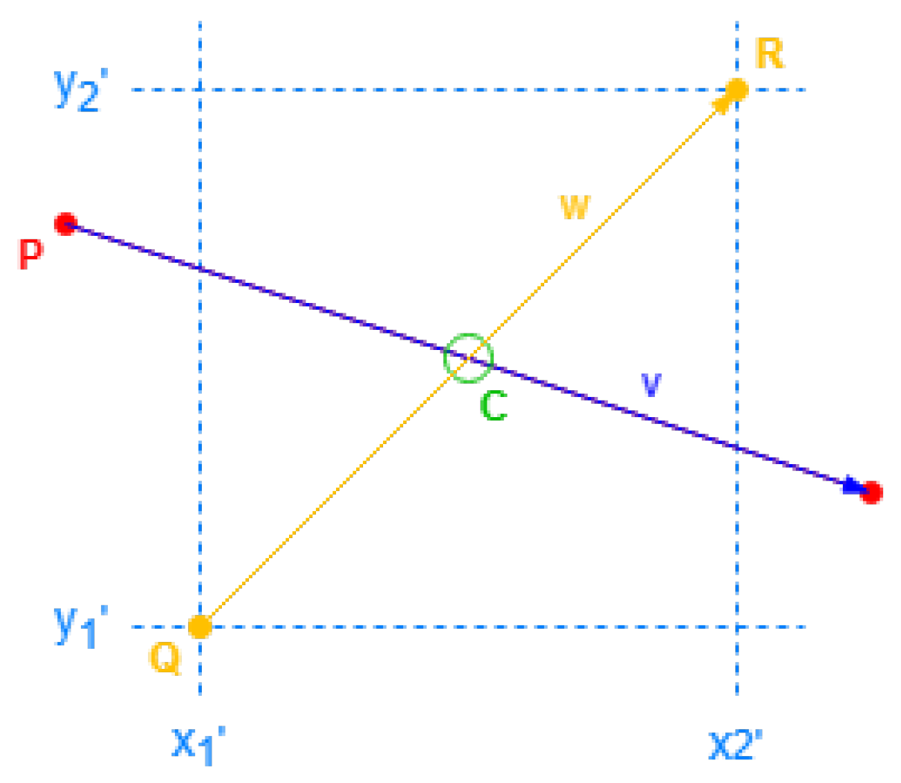 Sensors 24 07992 g014