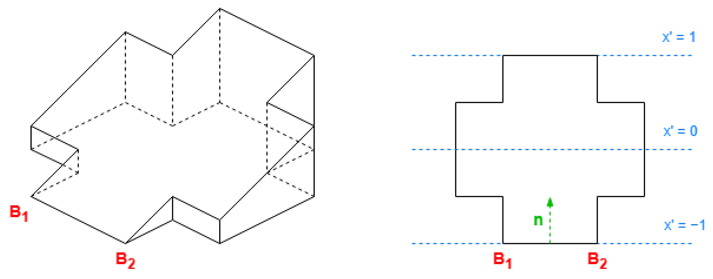 Sensors 24 07992 g015