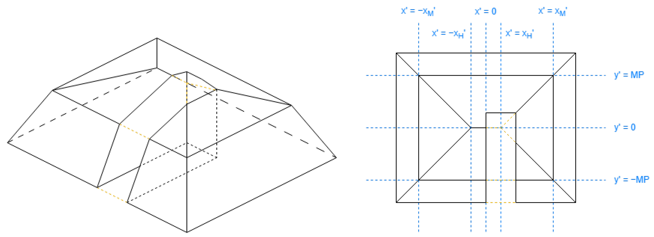 Sensors 24 07992 g021