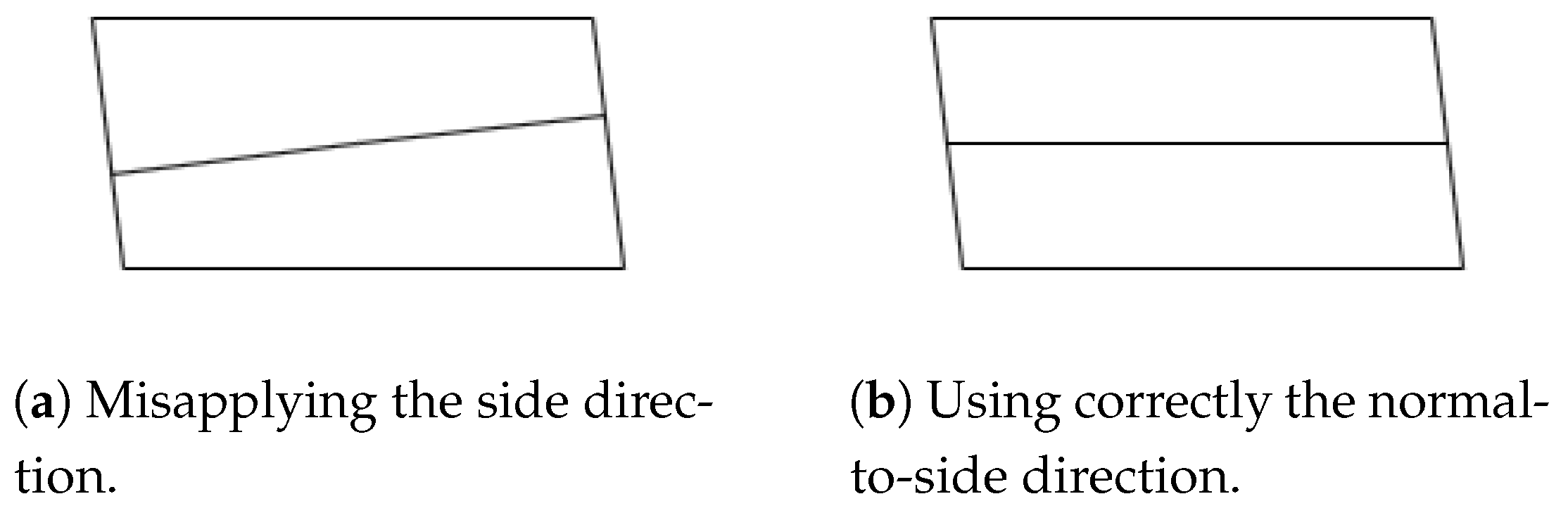 Sensors 24 07992 g023