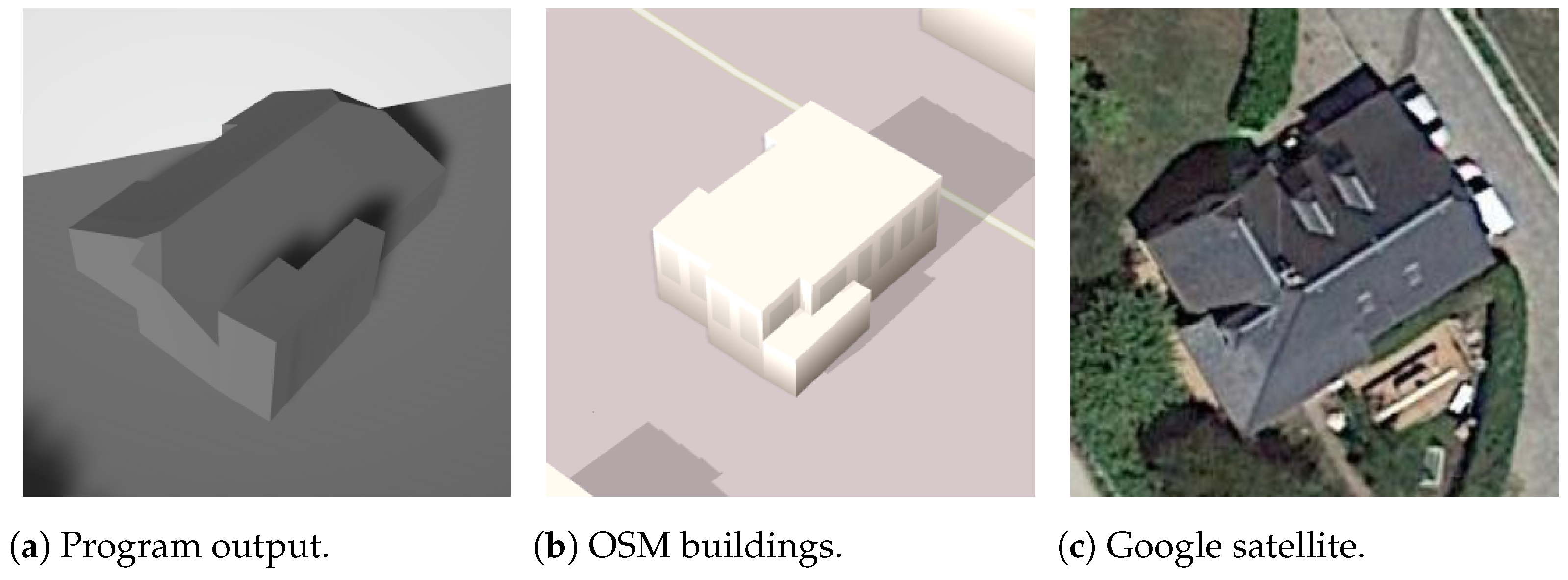 Sensors 24 07992 g033