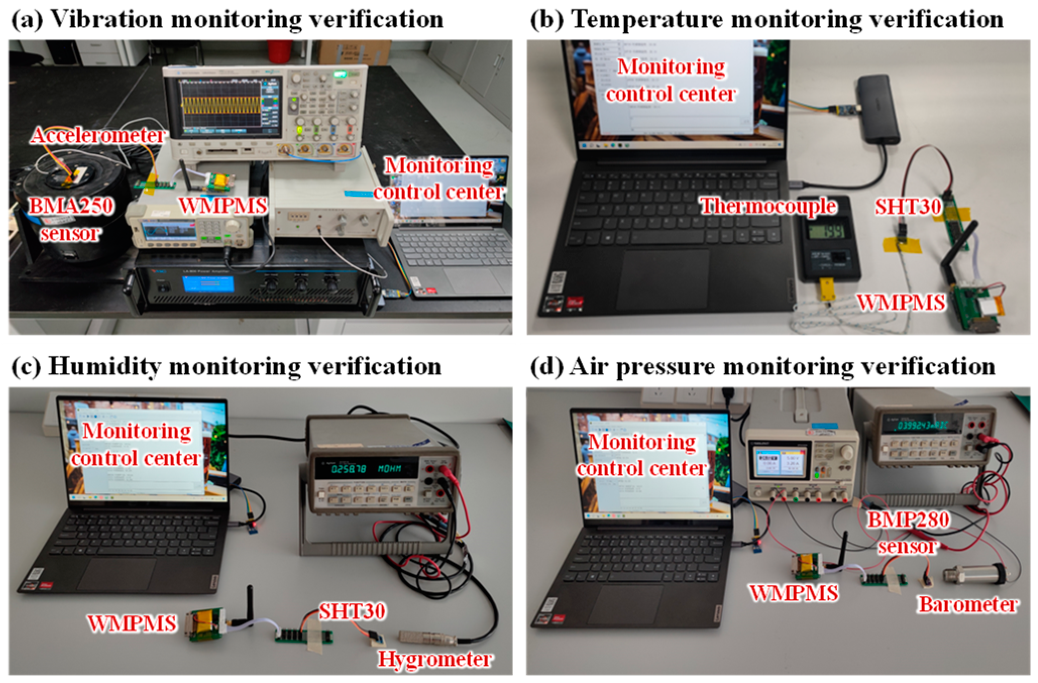 Sensors 24 07993 g009