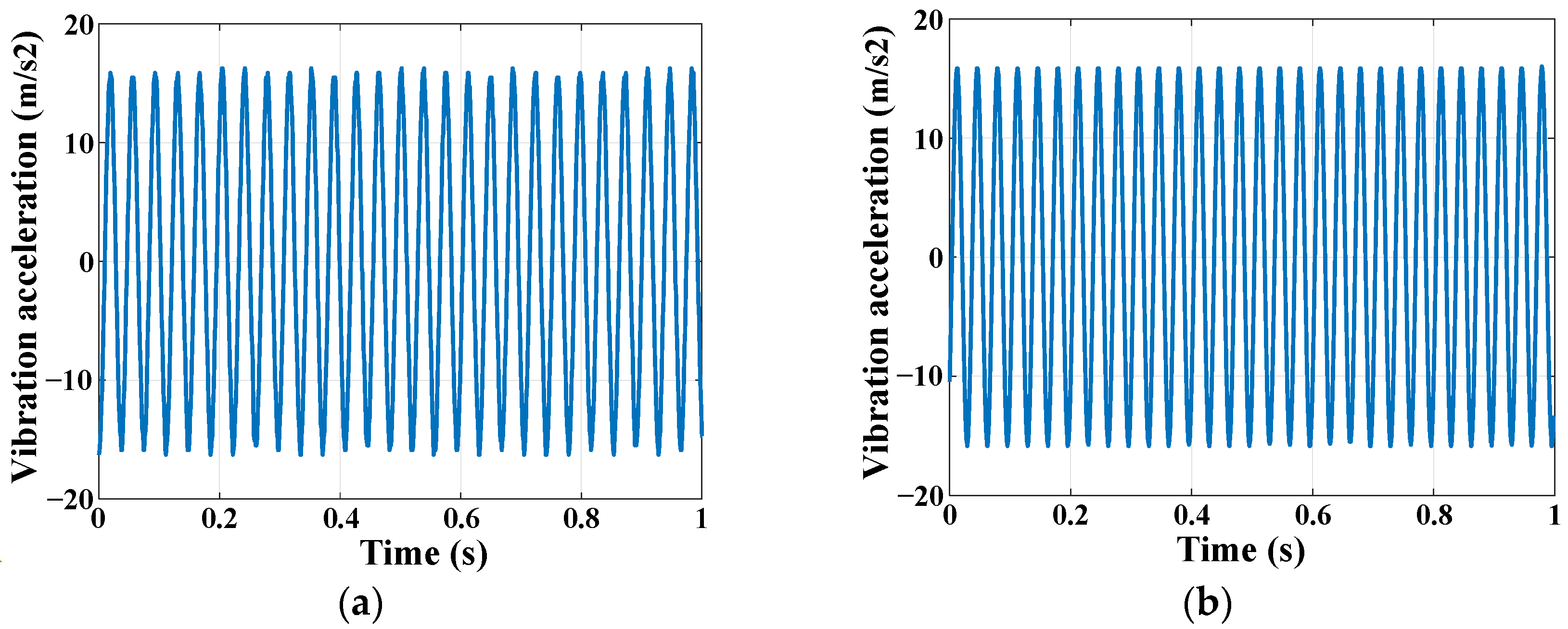 Sensors 24 07993 g010
