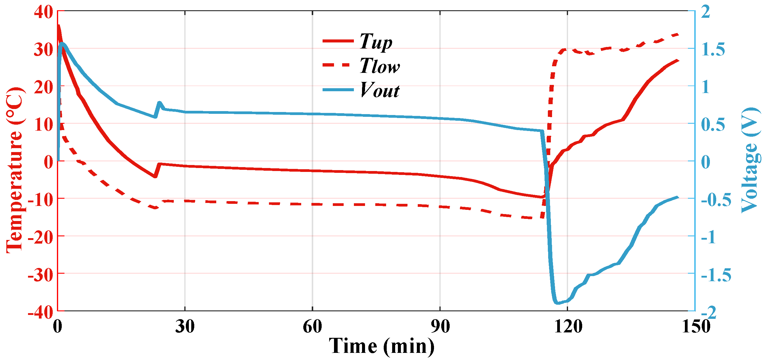 Sensors 24 07993 g016