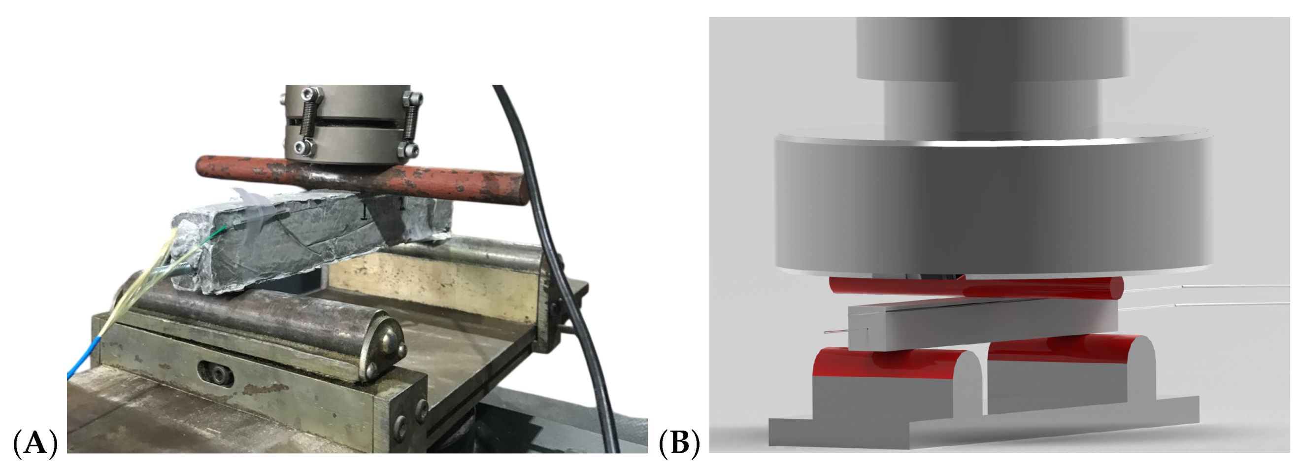 Sensors 24 07998 g004