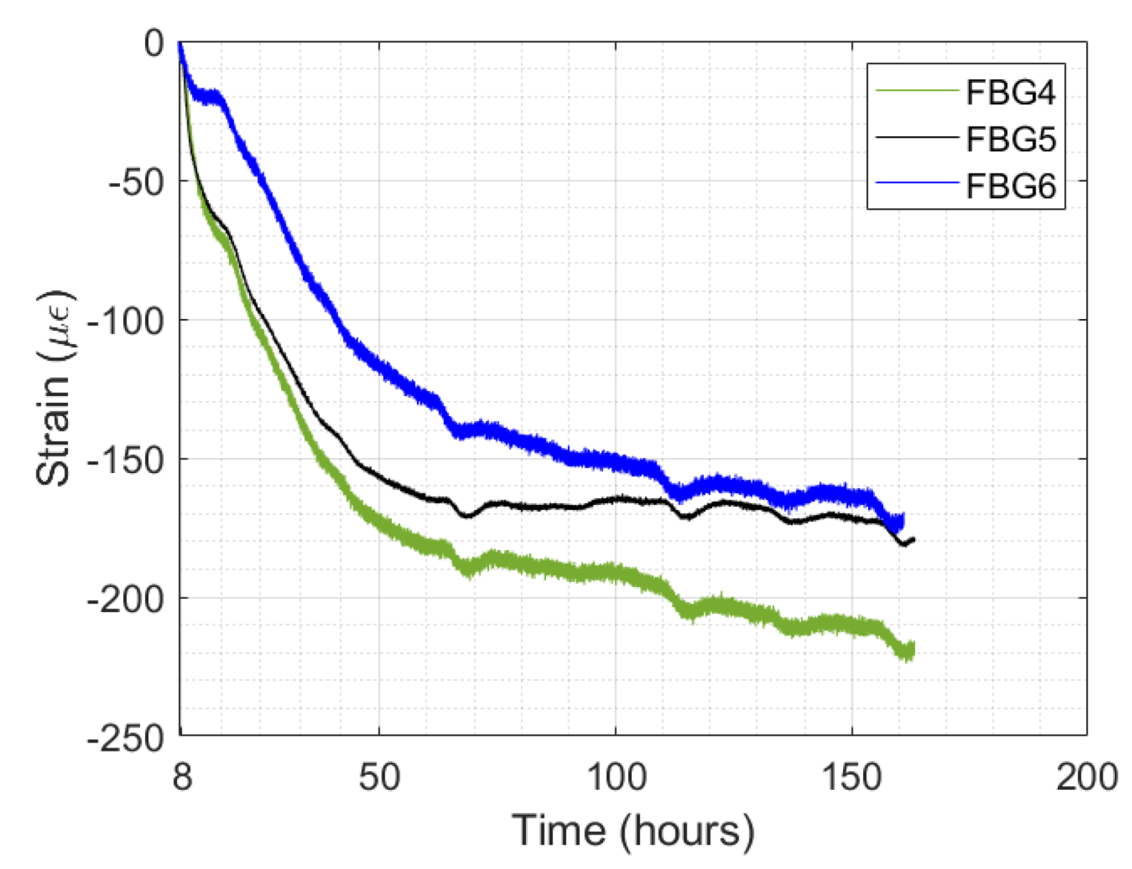 Sensors 24 07998 g012