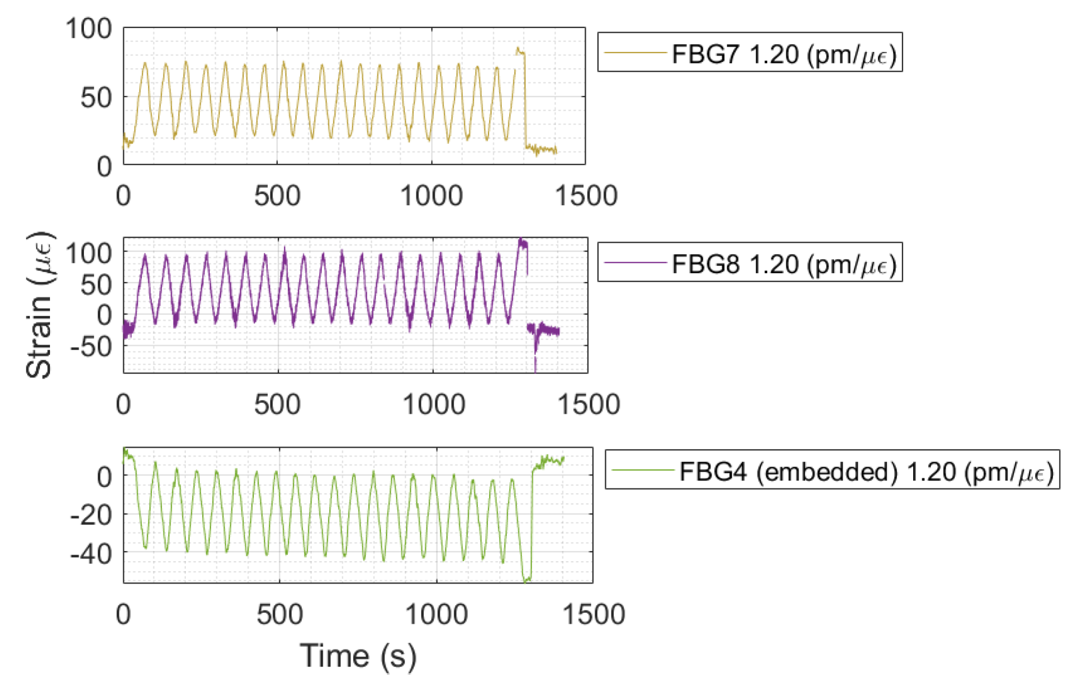 Sensors 24 07998 g013