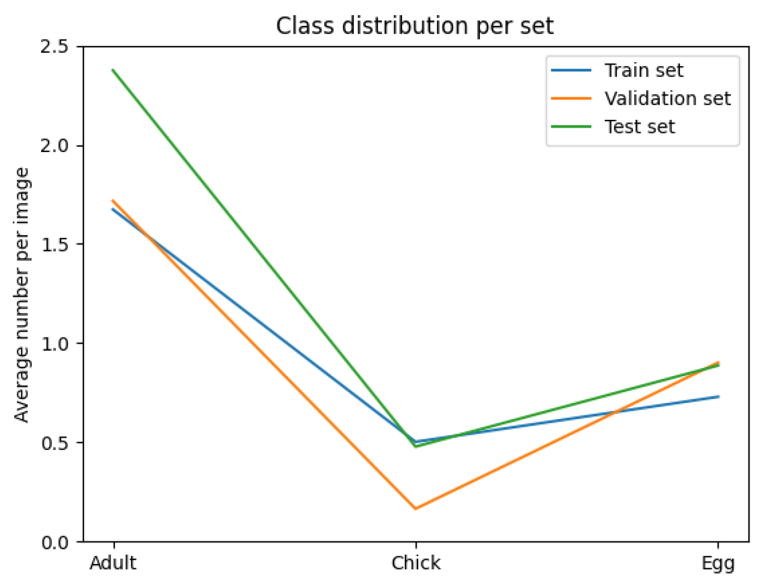 Sensors 24 08002 g006