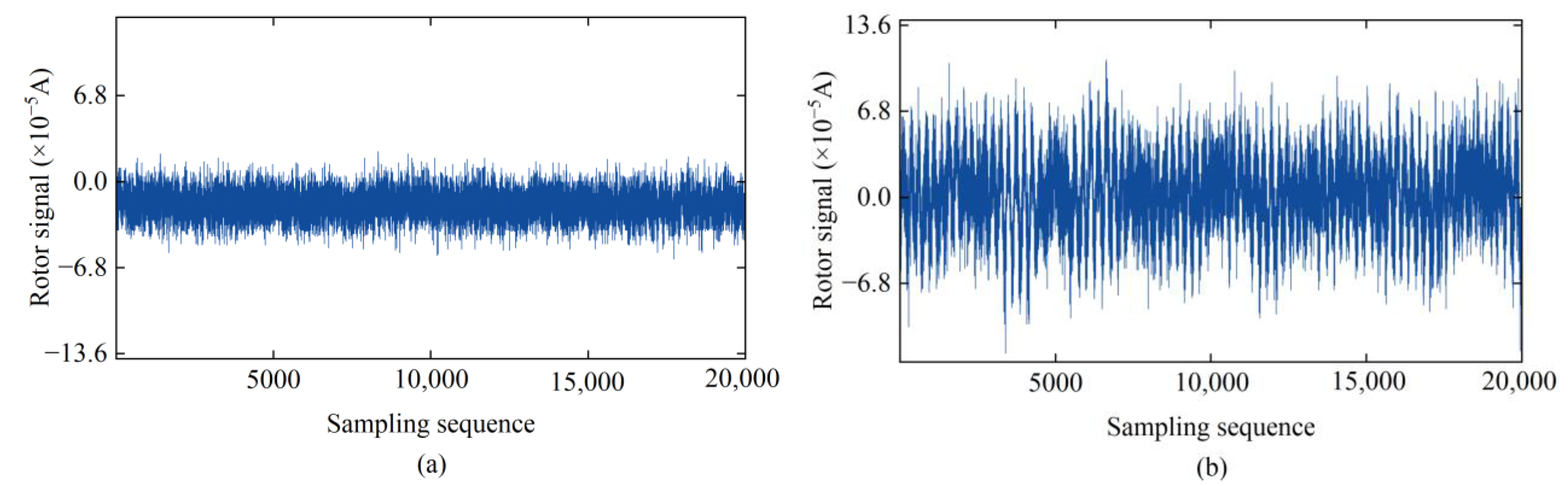 Sensors 24 08005 g001