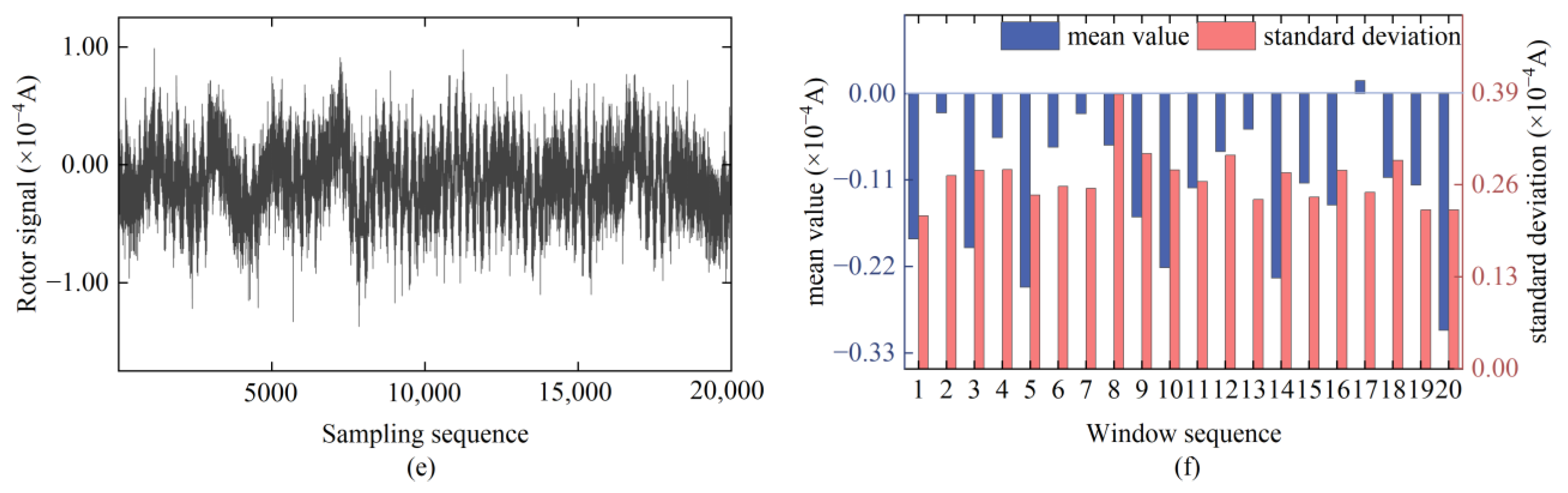 Sensors 24 08005 g005b