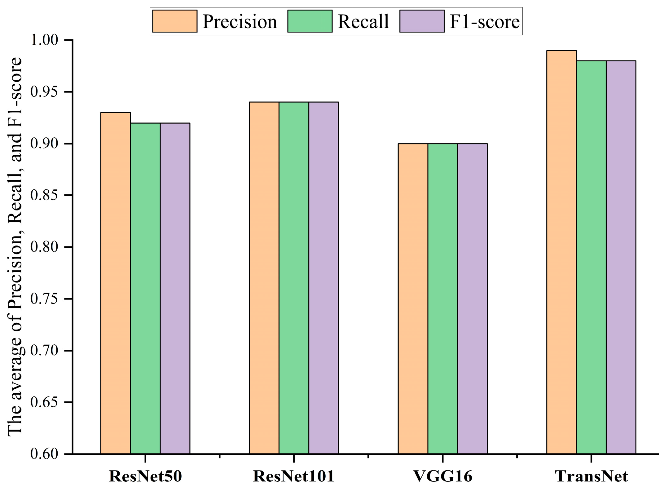 Sensors 24 08009 g013
