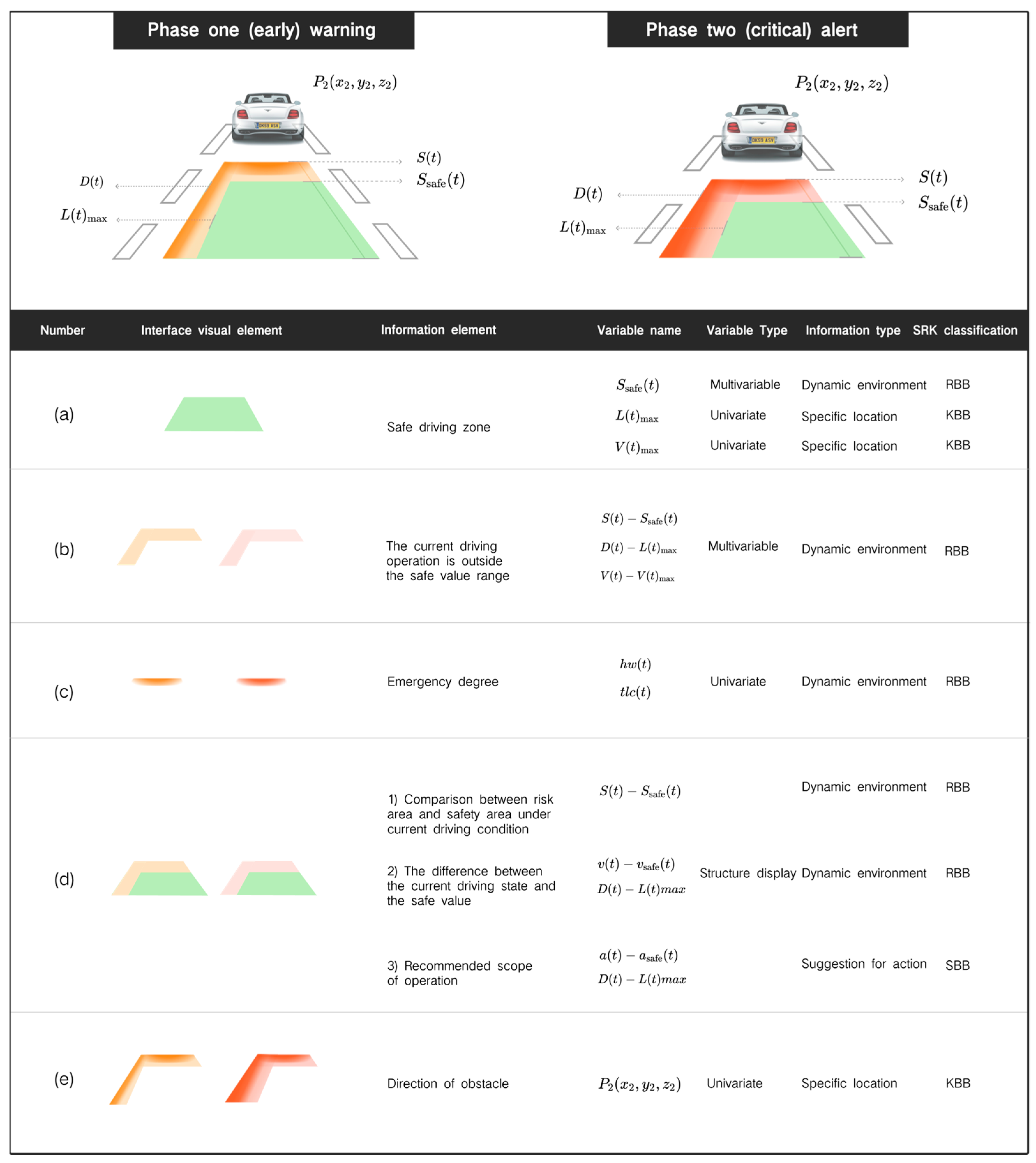 Sensors 24 08010 g002