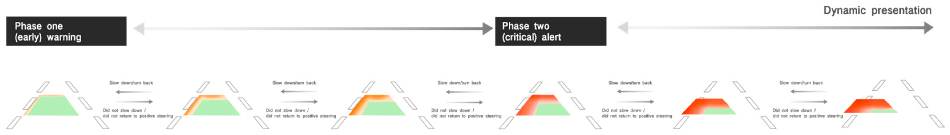 Sensors 24 08010 g003