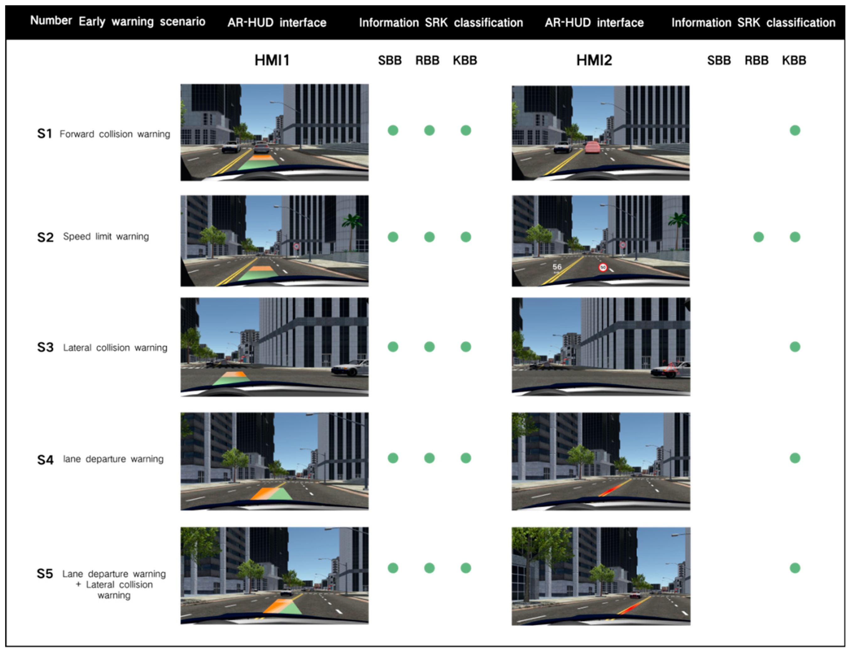 Sensors 24 08010 g005