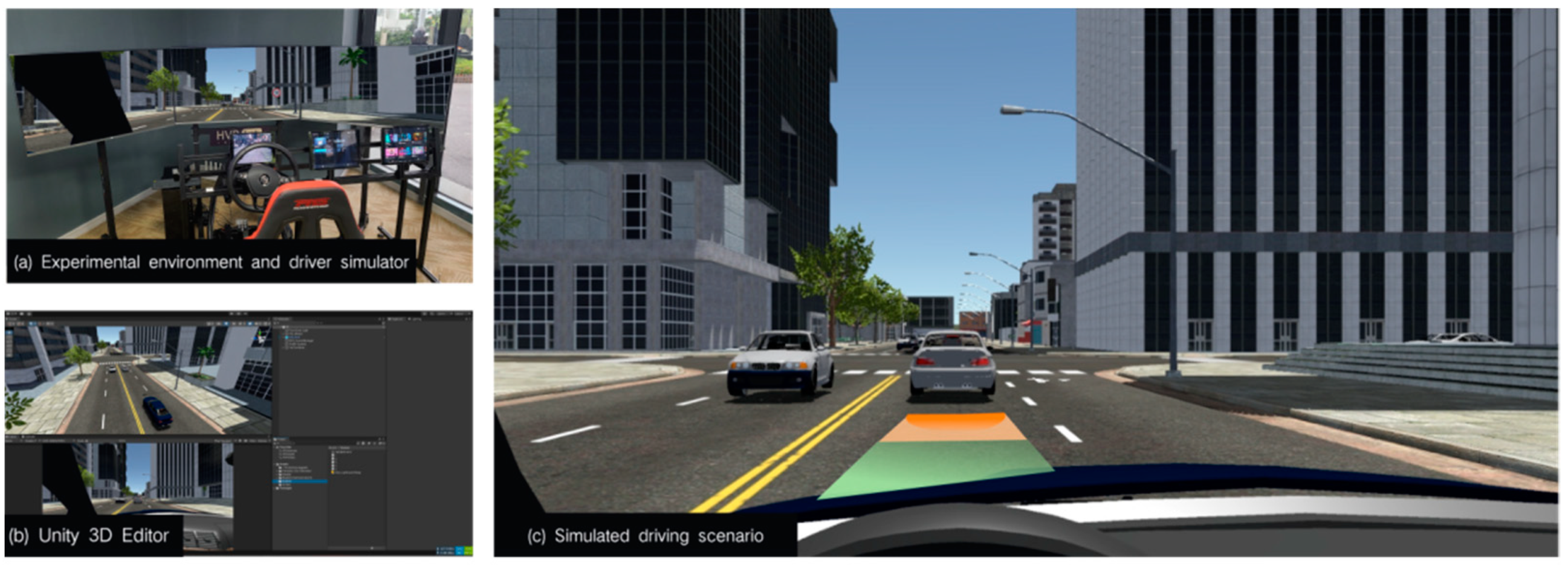 Sensors 24 08010 g006