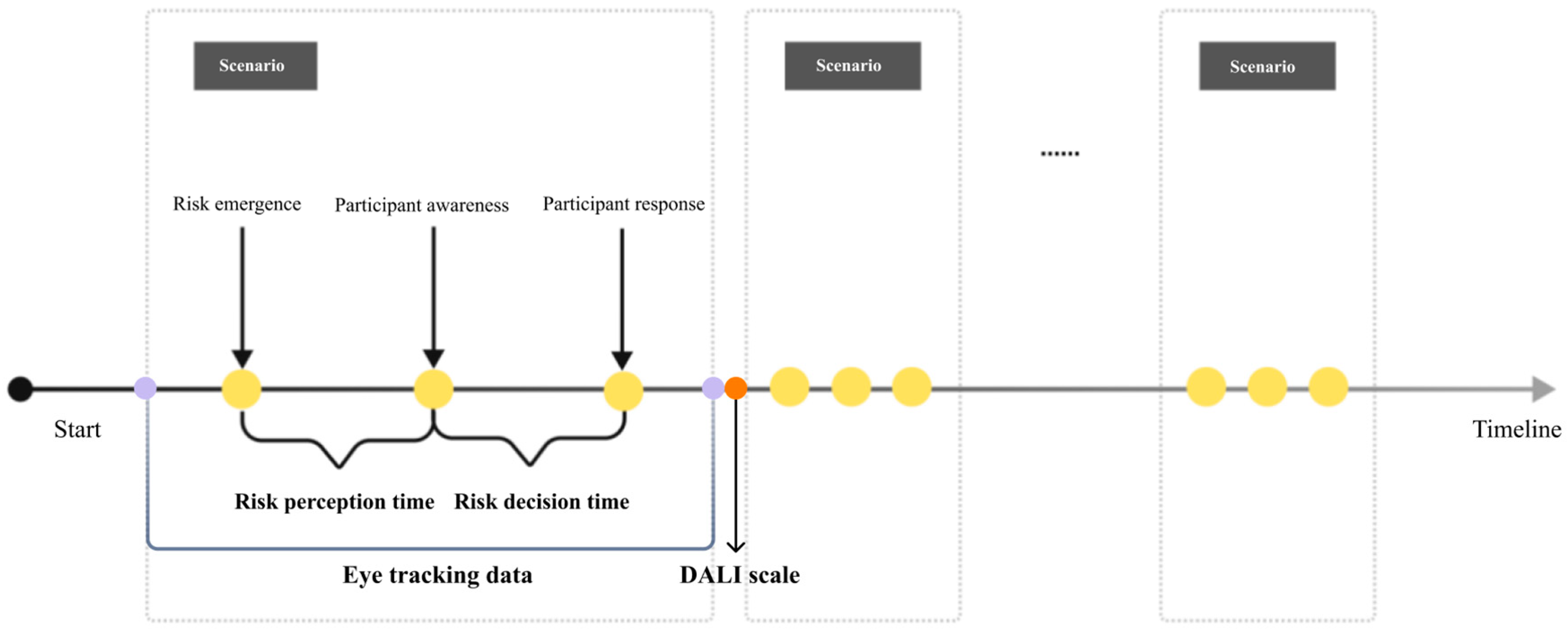 Sensors 24 08010 g007