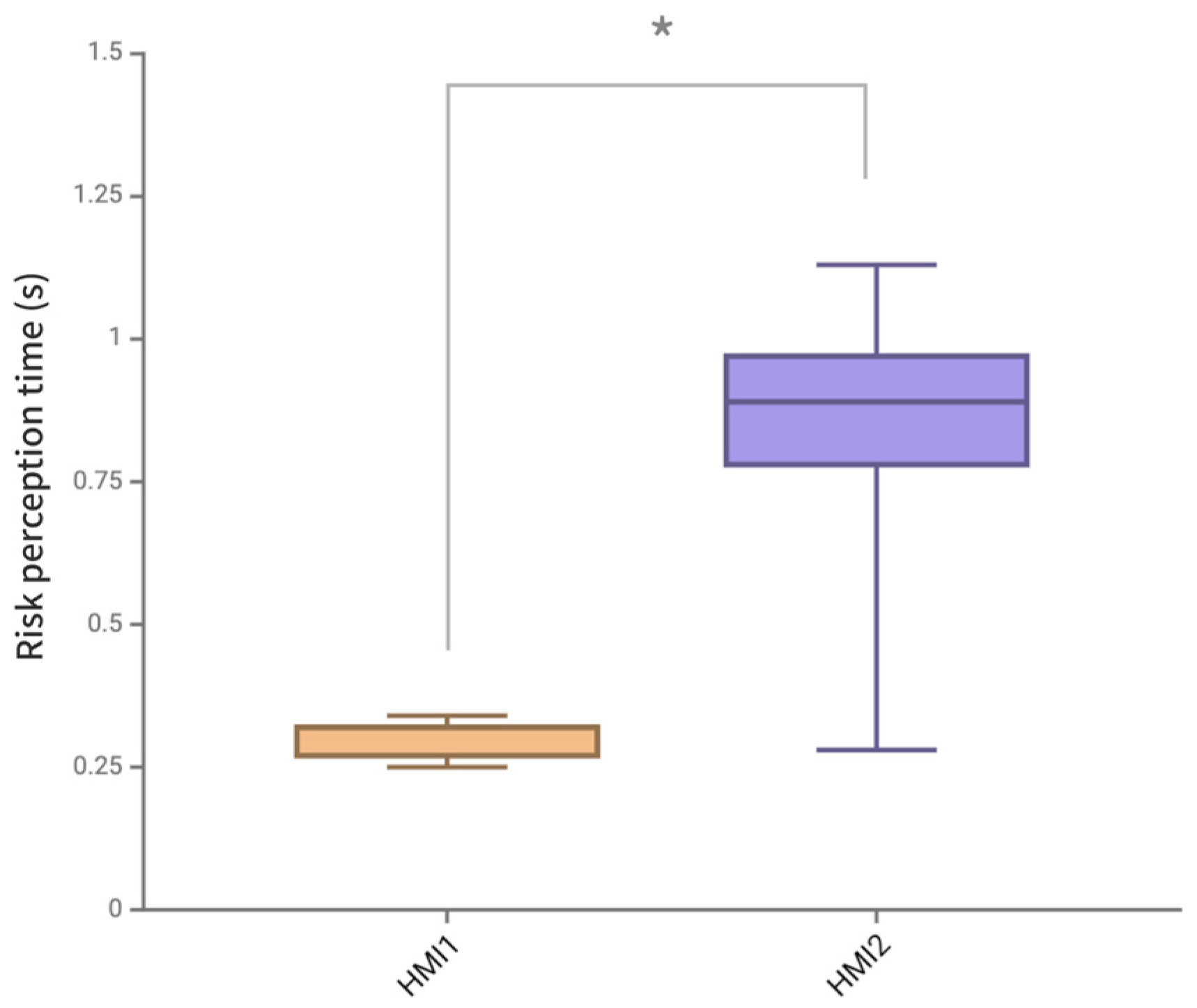 Sensors 24 08010 g014