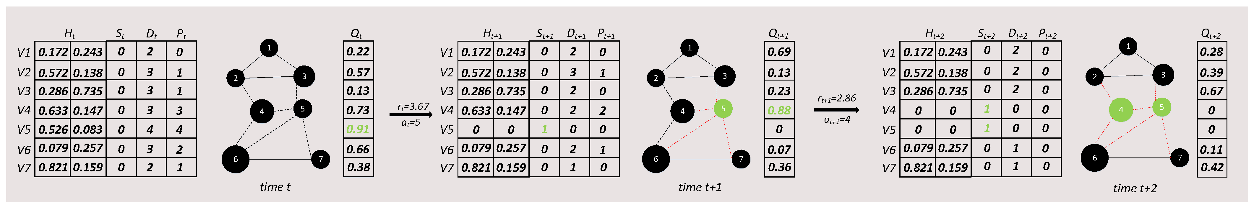 Sensors 24 08026 g002