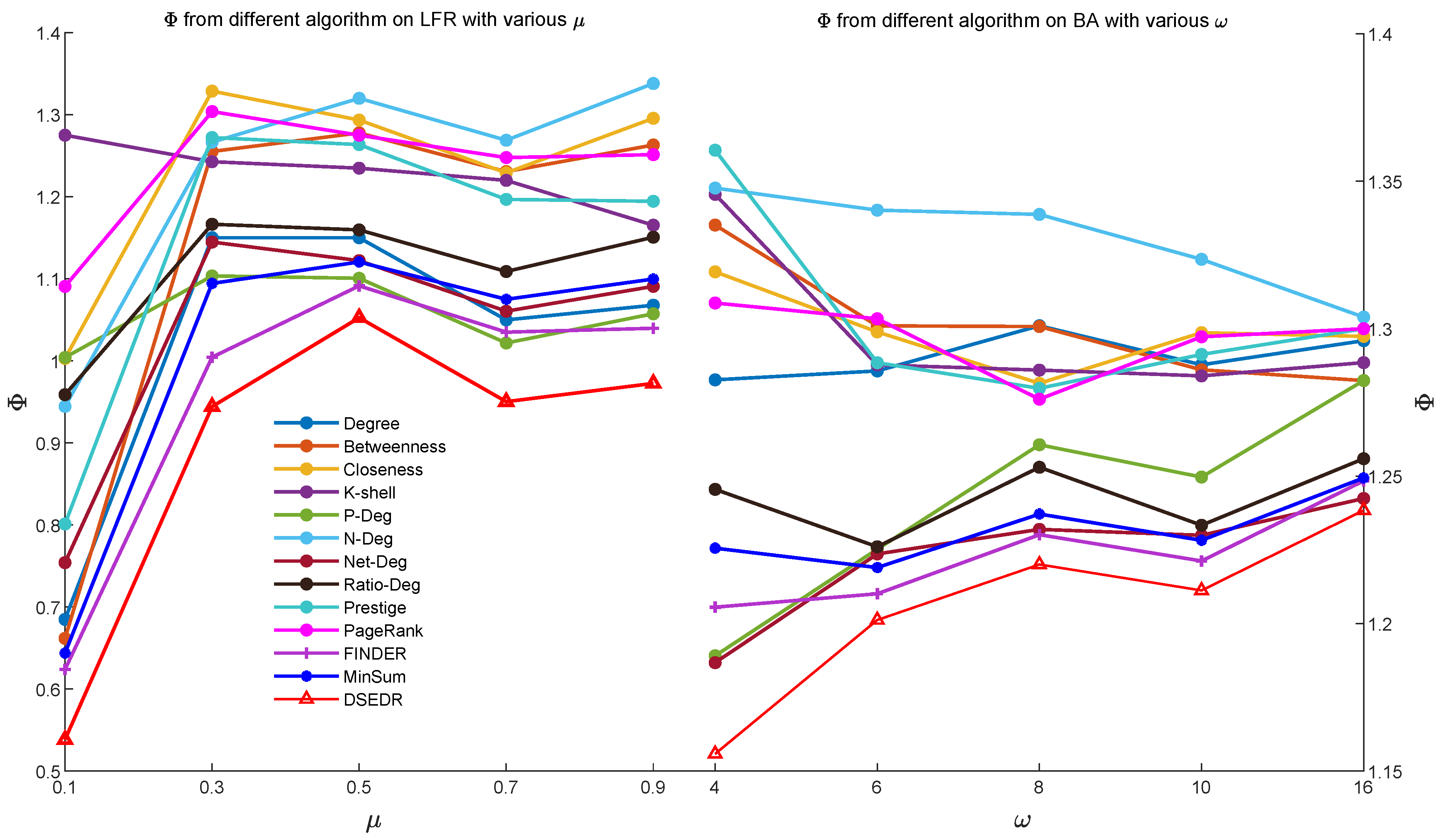 Sensors 24 08026 g003