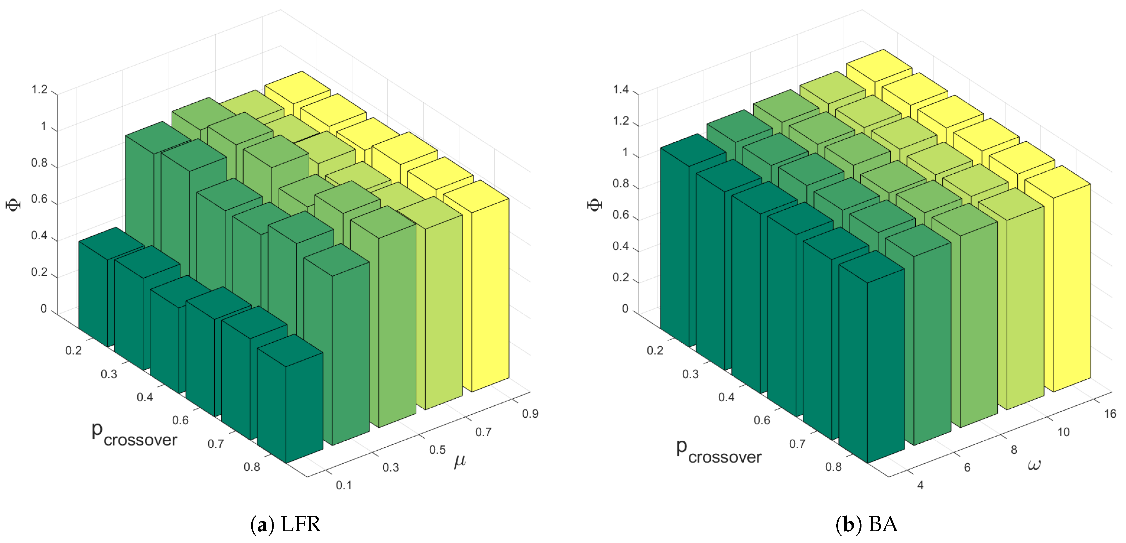 Sensors 24 08026 g004