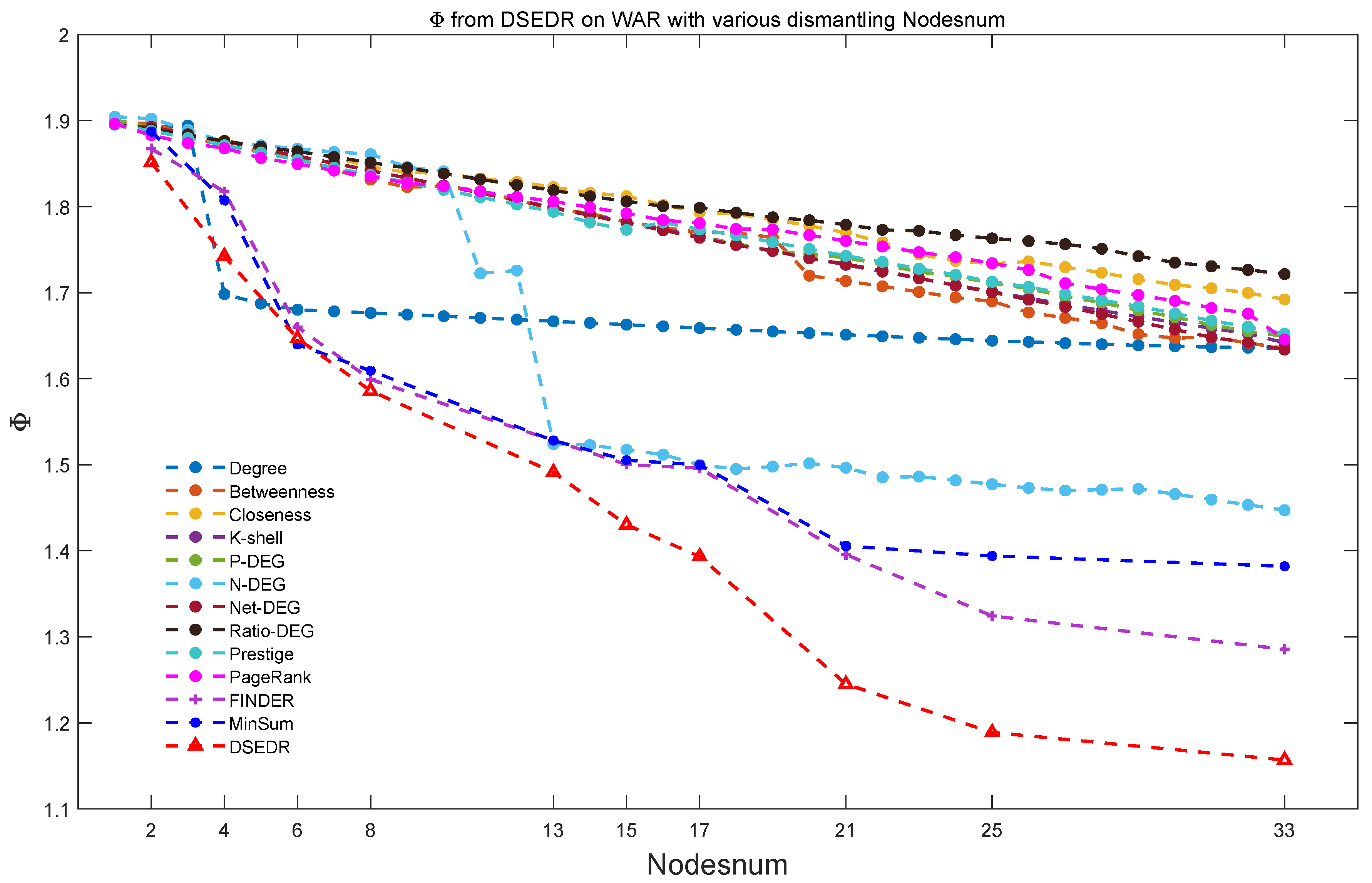 Sensors 24 08026 g006