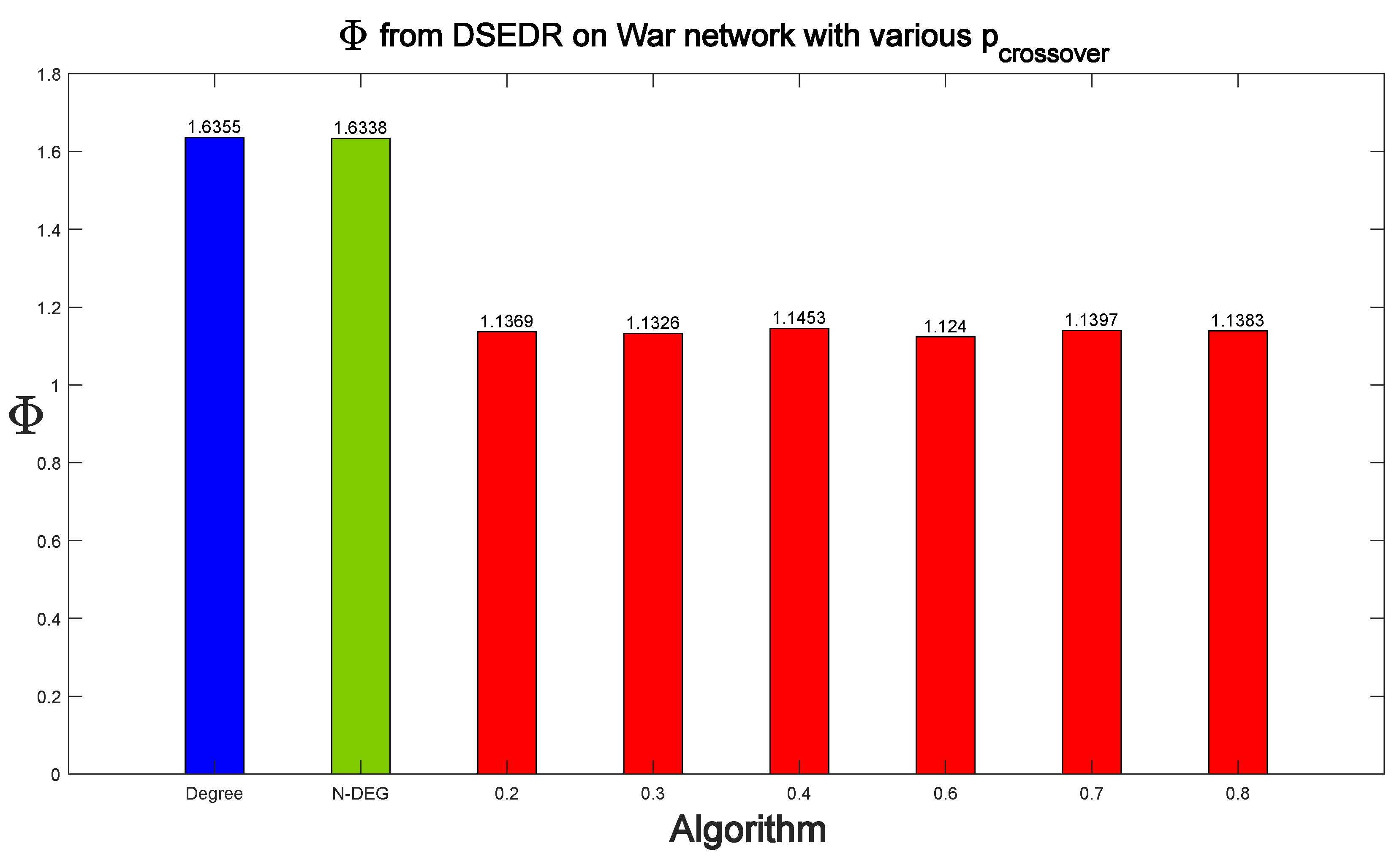 Sensors 24 08026 g007