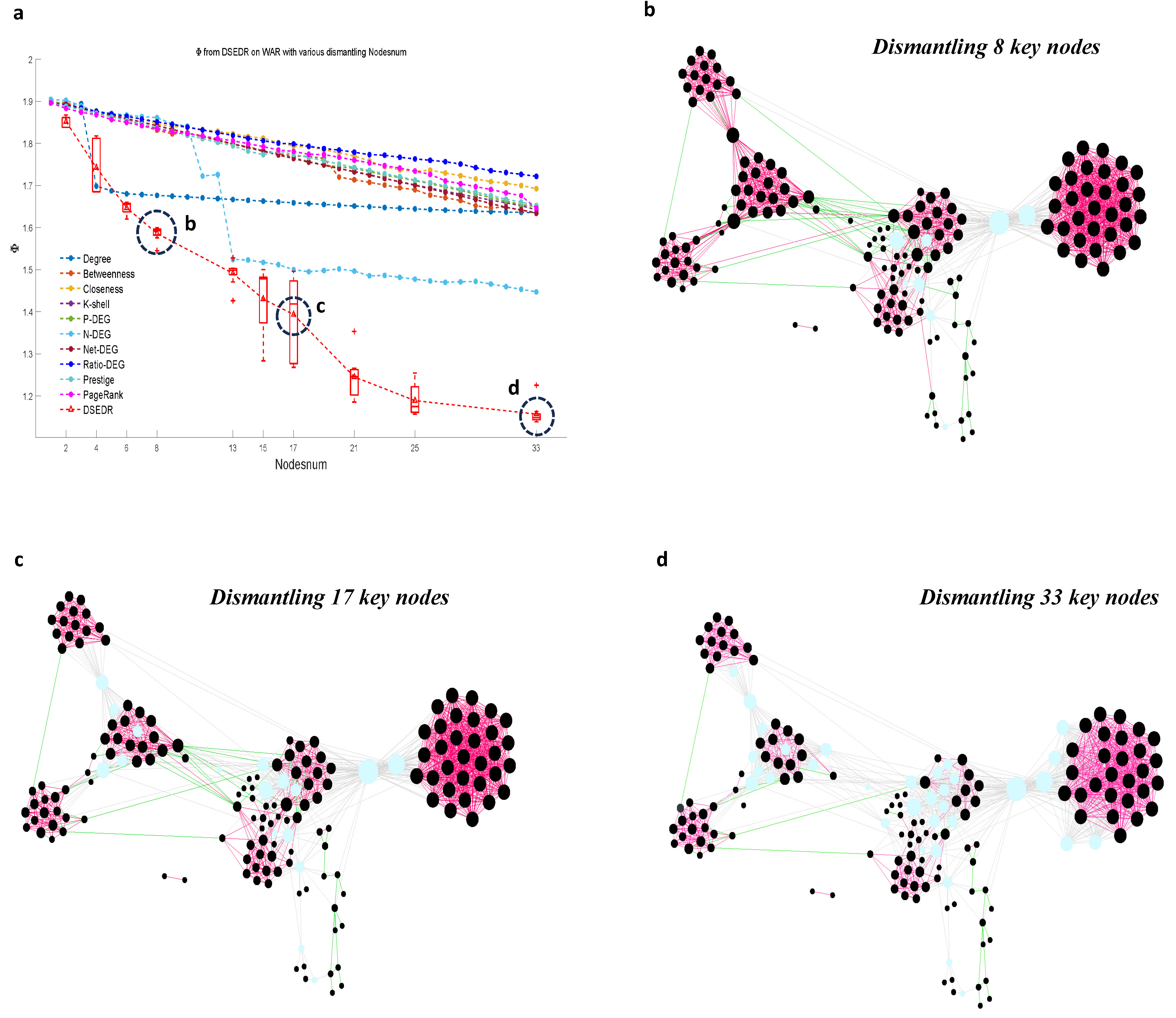 Sensors 24 08026 g008