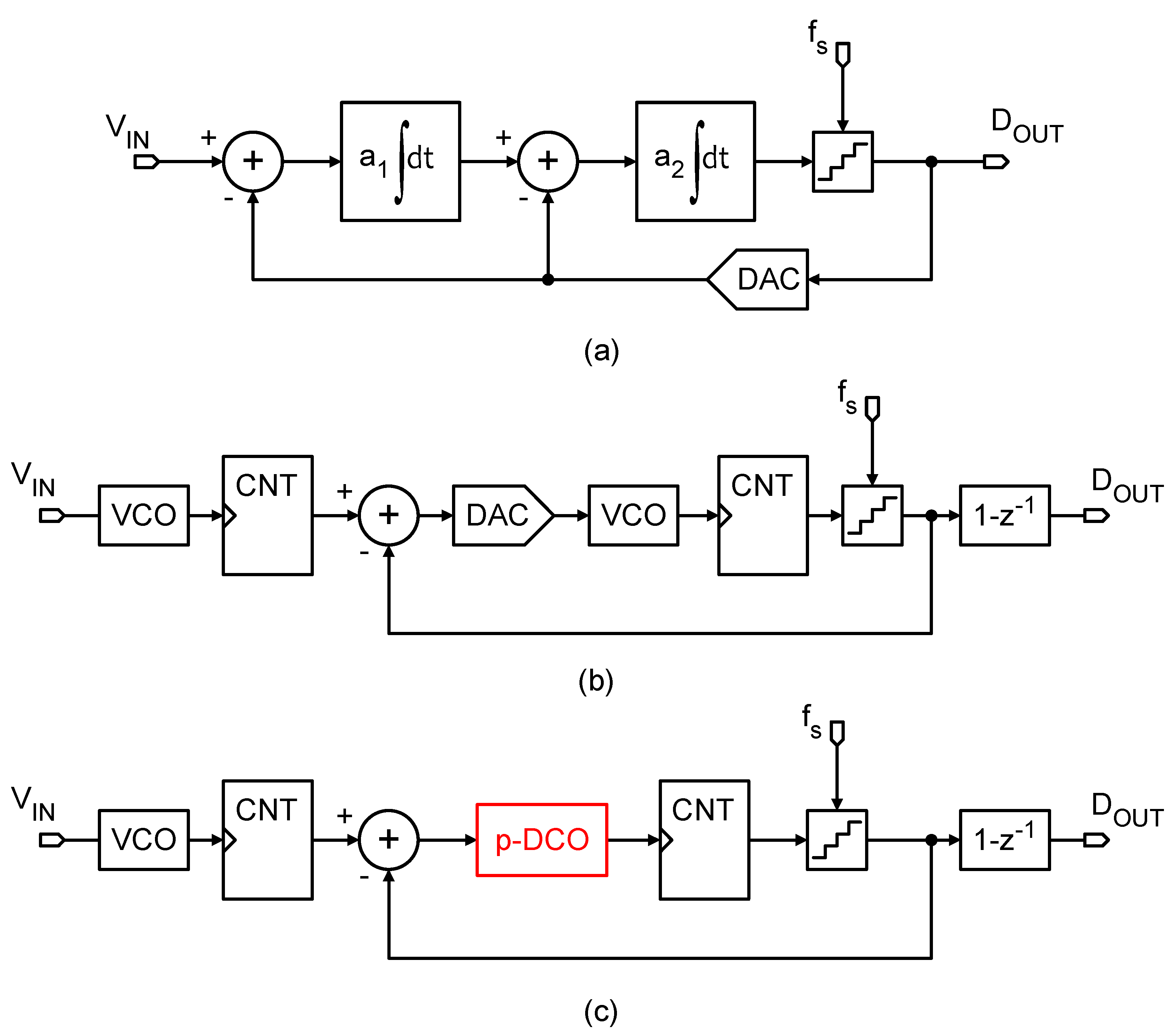 Sensors 24 08029 g001